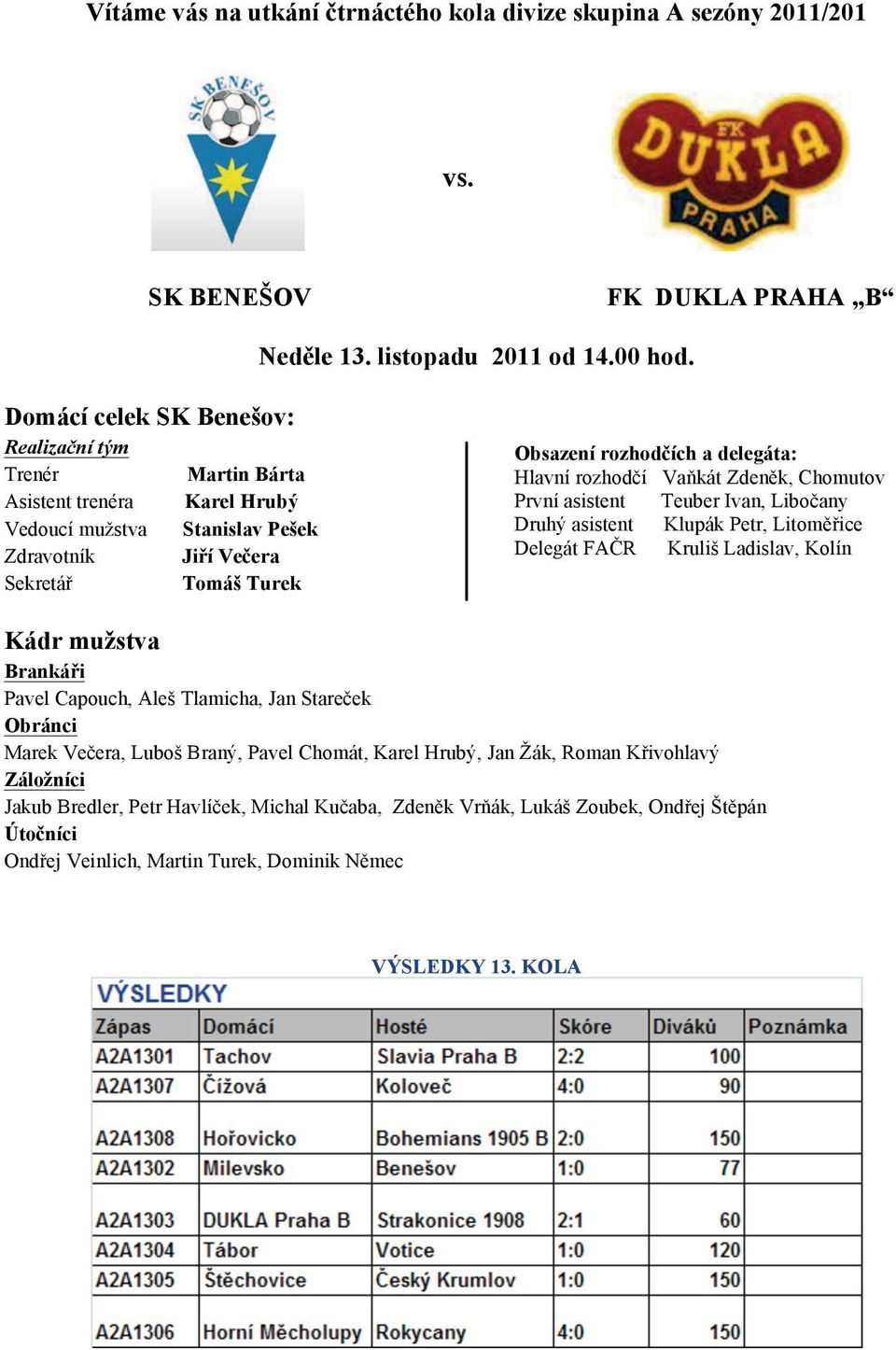 Hlavní rozhodčí Vaňkát Zdeněk, Chomutov První asistent Teuber Ivan, Libočany Druhý asistent Klupák Petr, Litoměřice Delegát FAČR Kruliš Ladislav, Kolín Kádr mužstva Brankáři Pavel Capouch, Aleš