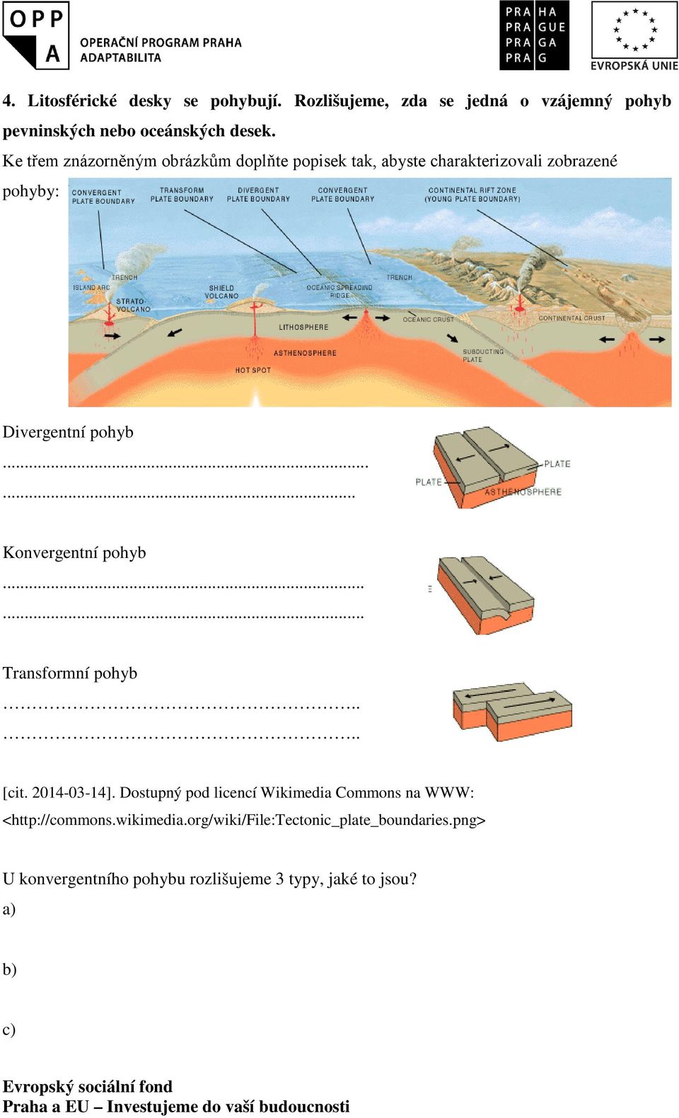 ..... Konvergentní pohyb...... Transformní pohyb.... [cit. 2014-03-14].