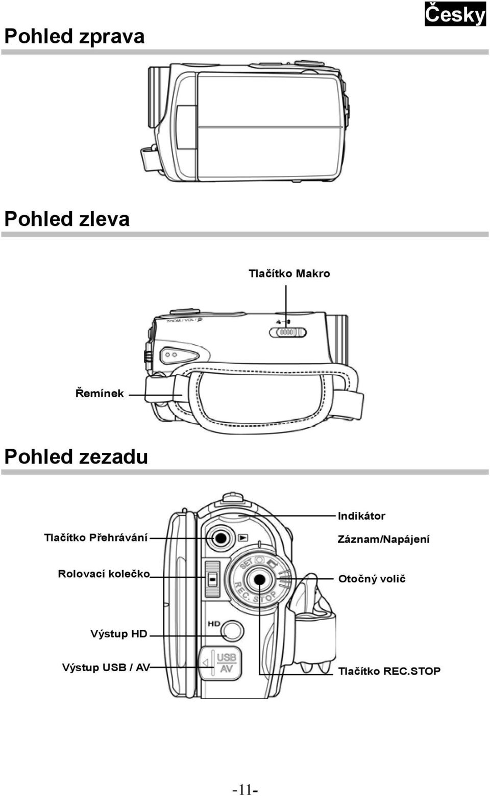 Přehrávání Záznam/Napájení Rolovací kolečko