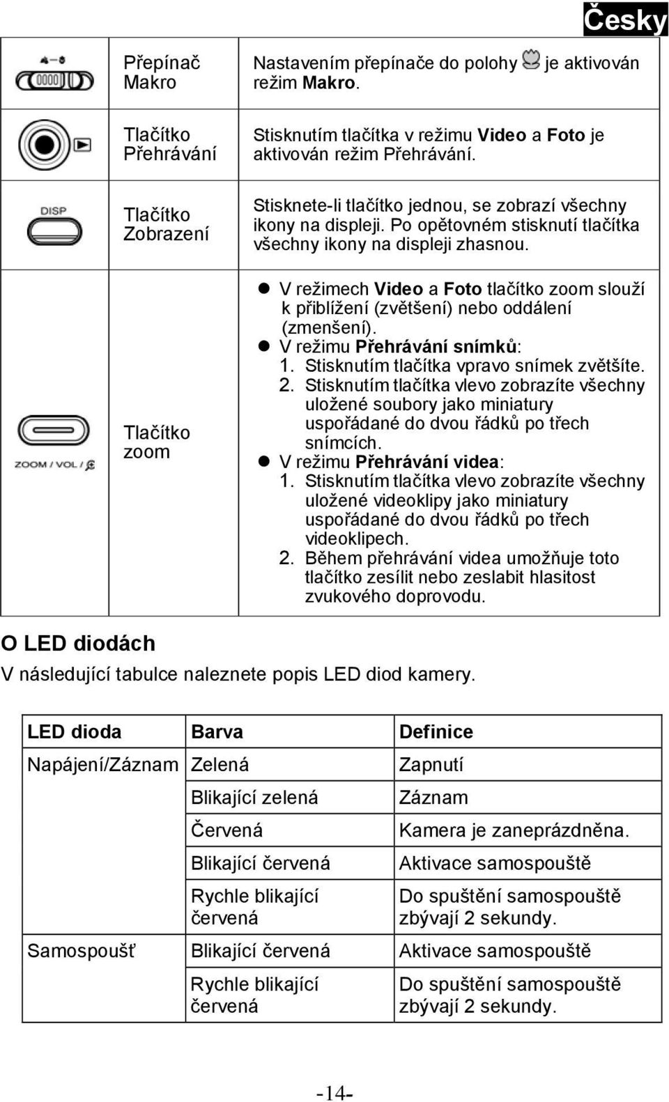 V režimech Video a Foto tlačítko zoom slouží k přiblížení (zvětšení) nebo oddálení (zmenšení). V režimu Přehrávání snímků: 1. Stisknutím tlačítka vpravo snímek zvětšíte. 2.