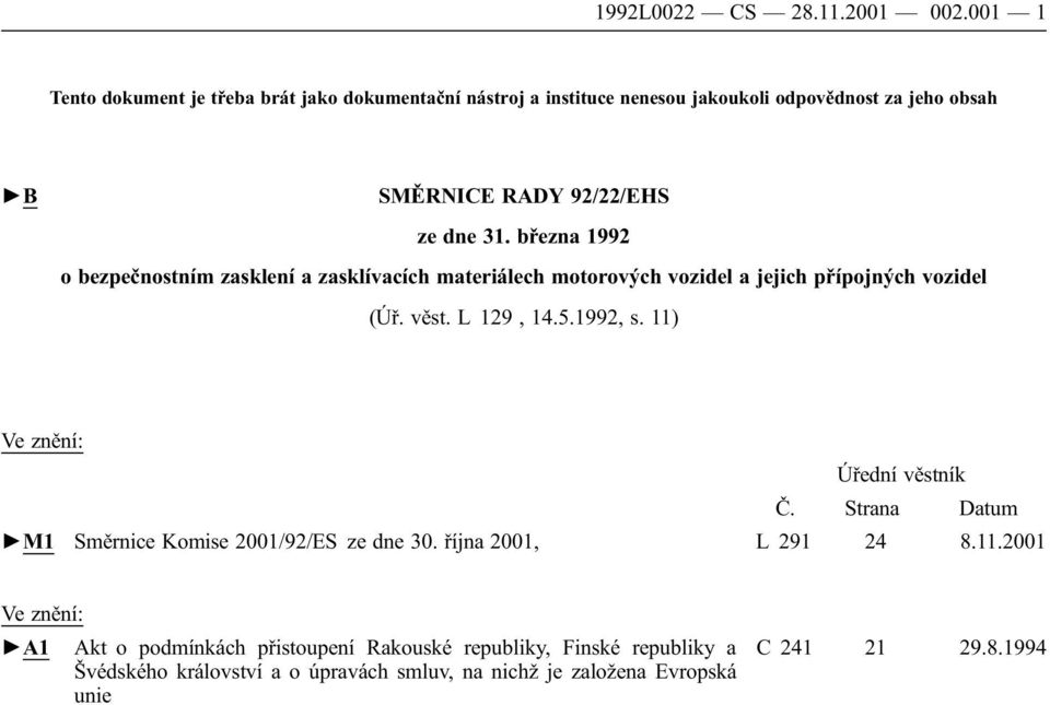 března 1992 o bezpečnostním zasklení a zasklívacích materiálech motorových vozidel a jejich přípojných vozidel (Úř. věst. L 129, 14.5.1992, s.