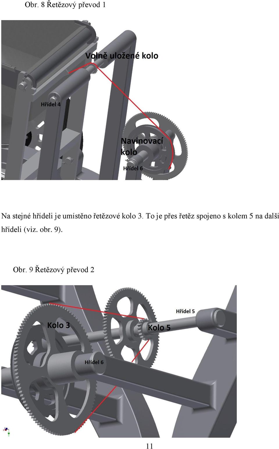 To je přes řetěz spojeno s kolem 5 na