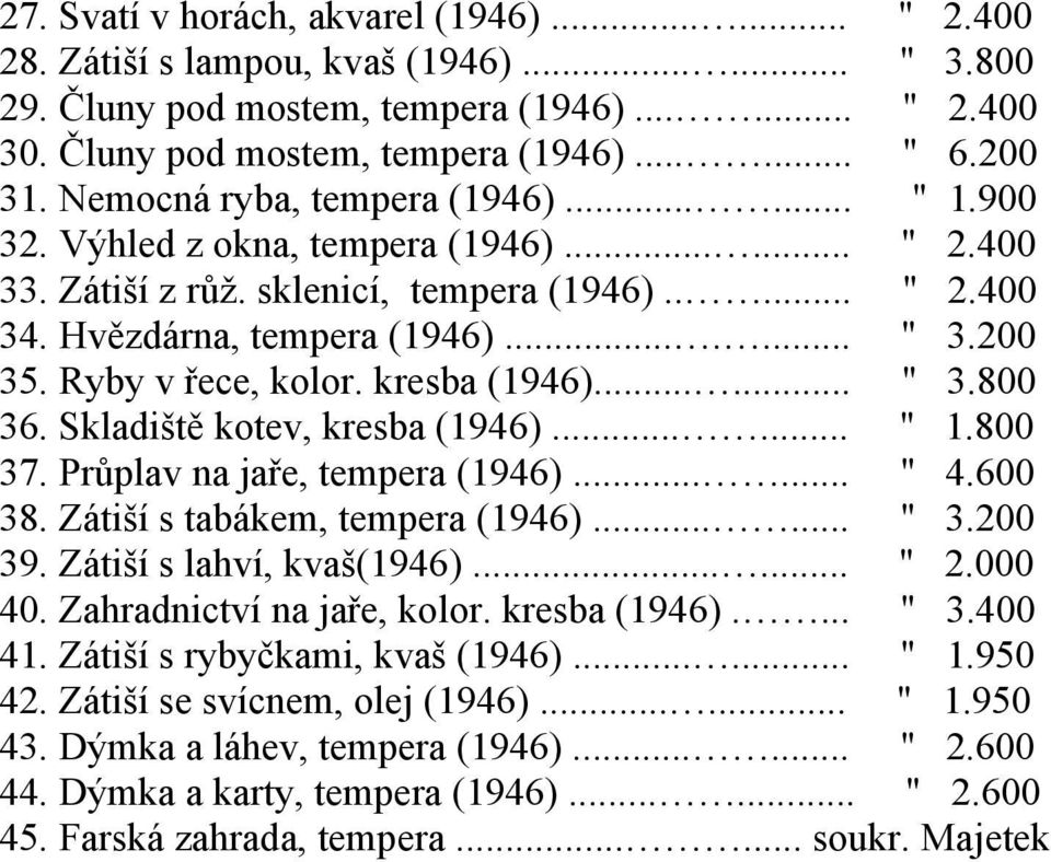 200 35. Ryby v řece, kolor. kresba (1946)...... " 3.800 36. Skladiště kotev, kresba (1946)...... " 1.800 37. Průplav na jaře, tempera (1946)...... " 4.600 38. Zátiší s tabákem, tempera (1946)...... " 3.200 39.