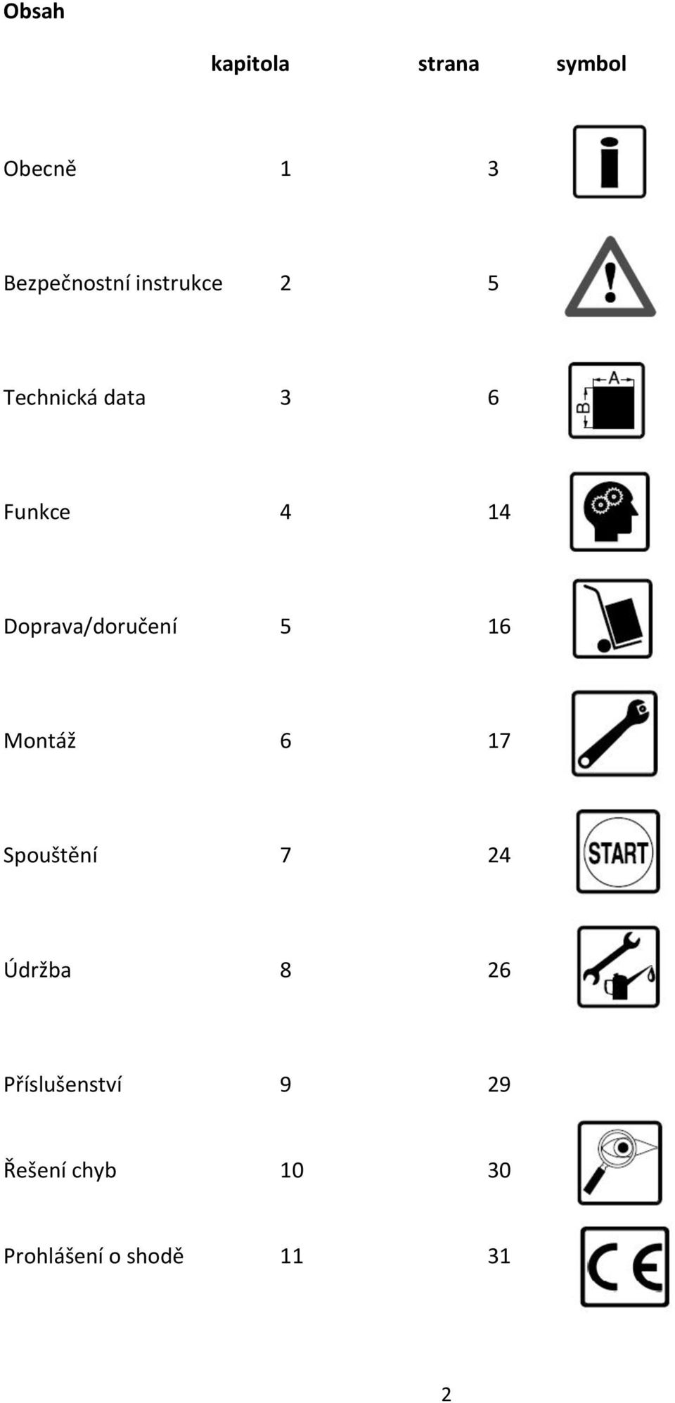 Doprava/doručení 5 16 Montáž 6 17 Spouštění 7 24 Údržba