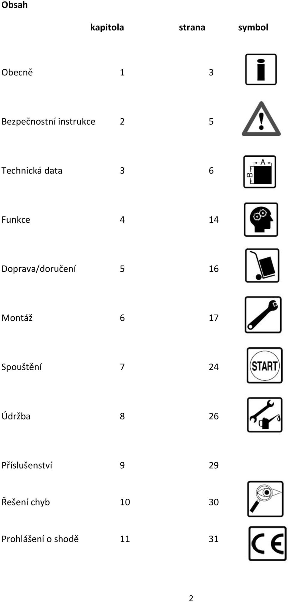 Doprava/doručení 5 16 Montáž 6 17 Spouštění 7 24 Údržba