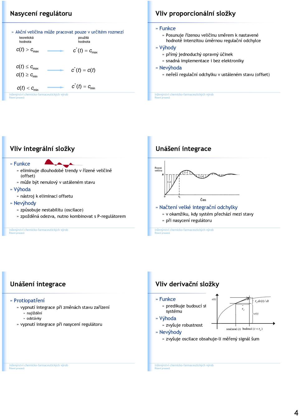 c c = ( c Vliv integrální složky» eliuje dlouhodobé trendy v řízené veličině (offse»může být nenulový v ustáleném stavu»výhoda» nástroj k eliaci offsetu»nevýhody»způsobuje nestabilitu (oscilace»