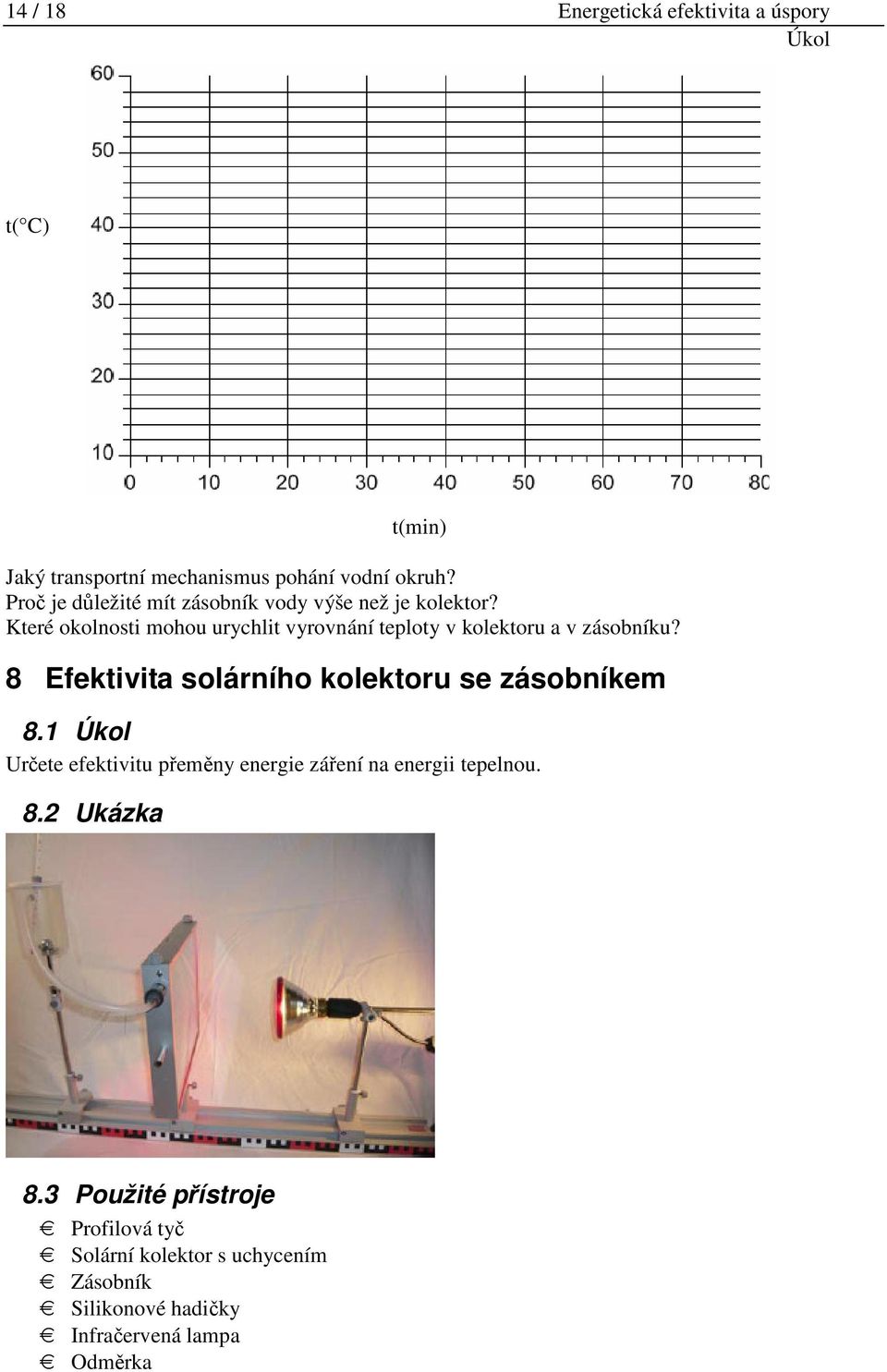 Které okolnosti mohou urychlit vyrovnání teploty v kolektoru a v zásobníku?