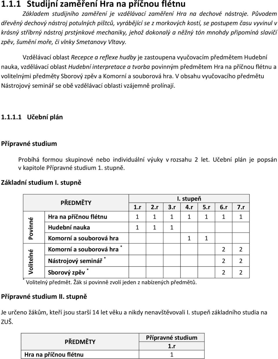 HRA NA PŘÍČNOU FLÉTNU - PDF Stažení zdarma