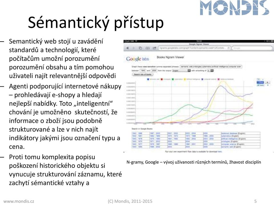 Toto inteligentní chování je umožněno skutečností, že informace o zboží jsou podobně strukturované a lze v nich najít indikátory jakými jsou označení typu a cena.