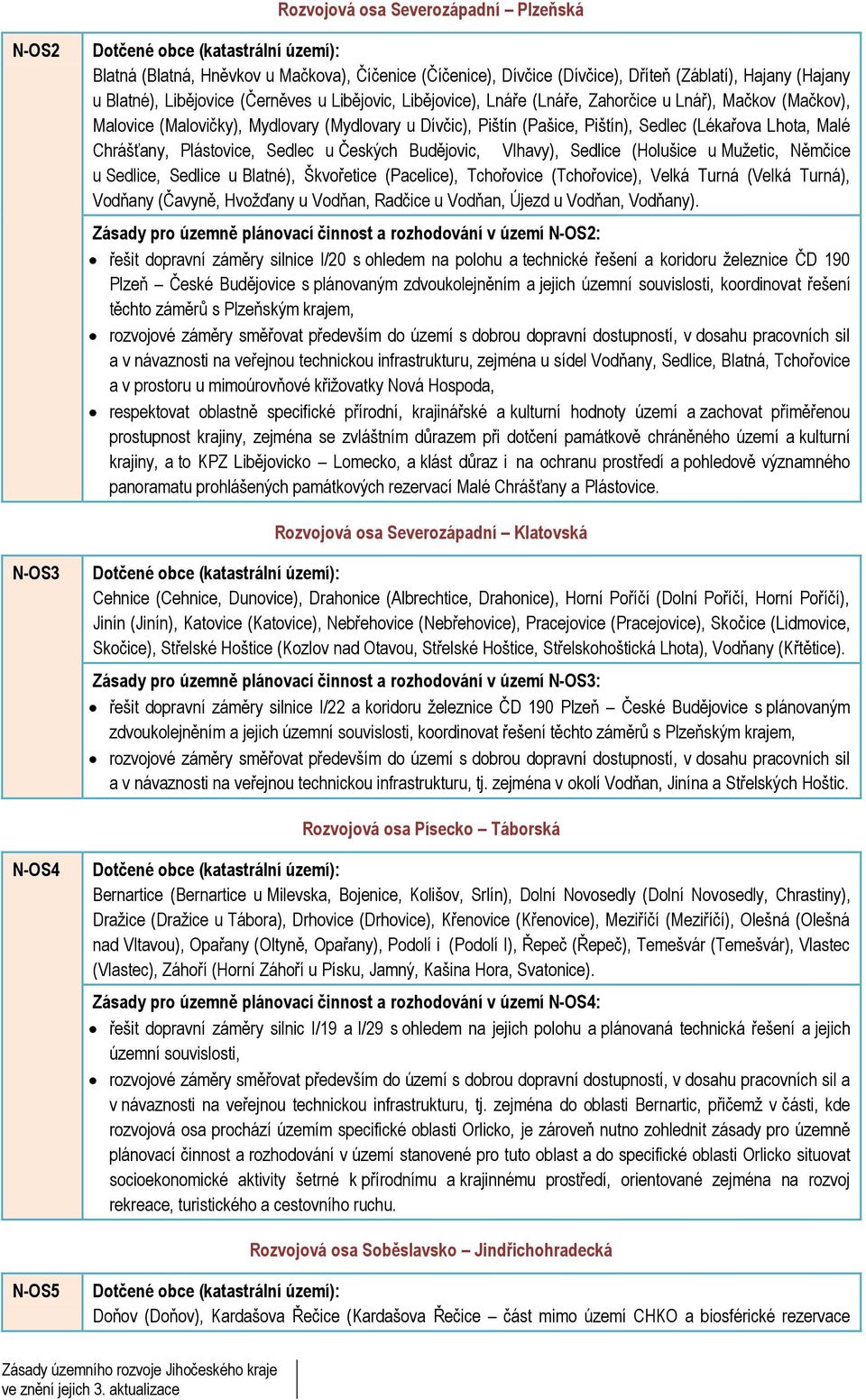 Malé Chrášťany, Plástovice, Sedlec u Českých Budějovic, Vlhavy), Sedlice (Holušice u Muţetic, Němčice u Sedlice, Sedlice u Blatné), Škvořetice (Pacelice), Tchořovice (Tchořovice), Velká Turná (Velká