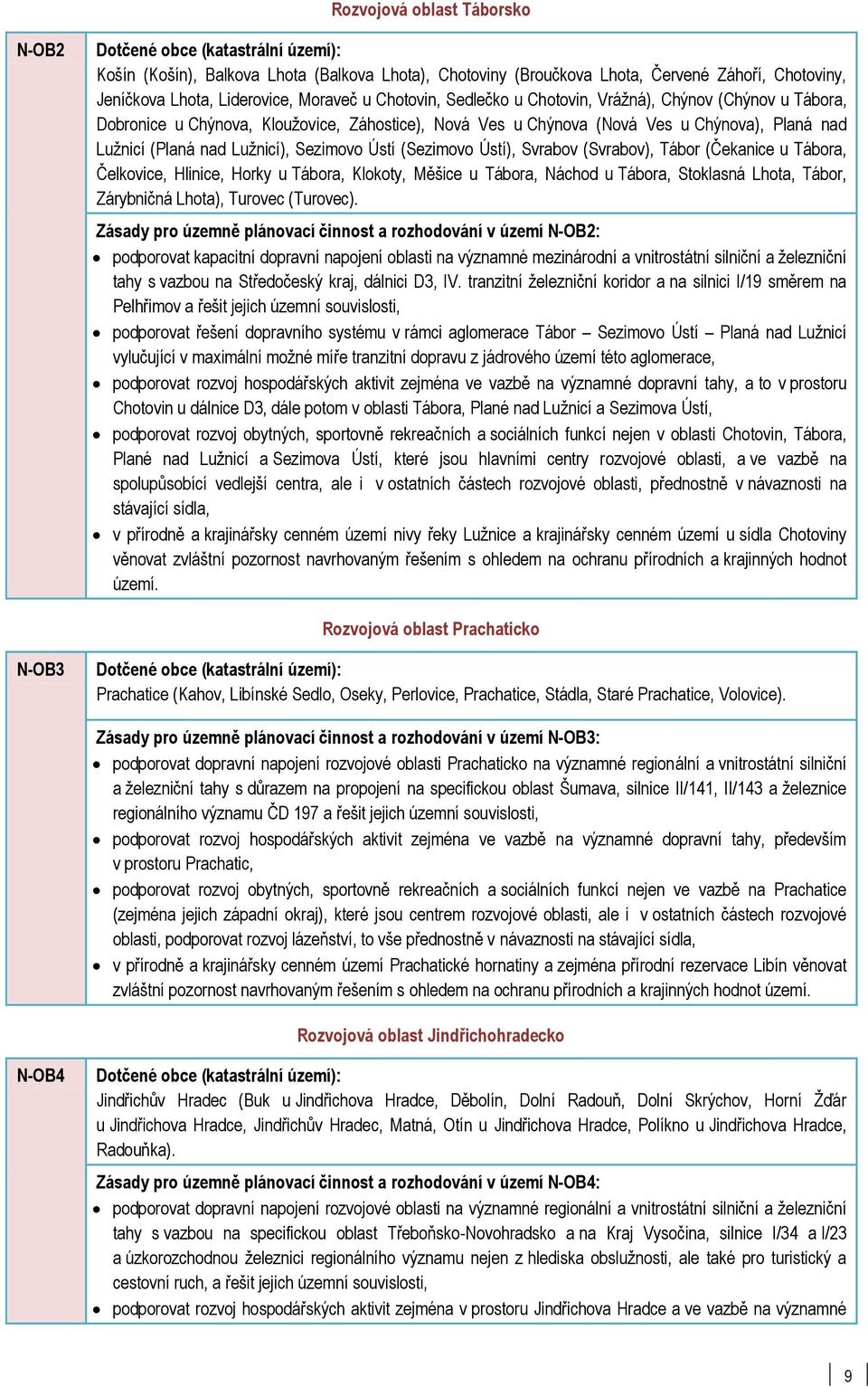 Sezimovo Ústí (Sezimovo Ústí), Svrabov (Svrabov), Tábor (Čekanice u Tábora, Čelkovice, Hlinice, Horky u Tábora, Klokoty, Měšice u Tábora, Náchod u Tábora, Stoklasná Lhota, Tábor, Zárybničná Lhota),