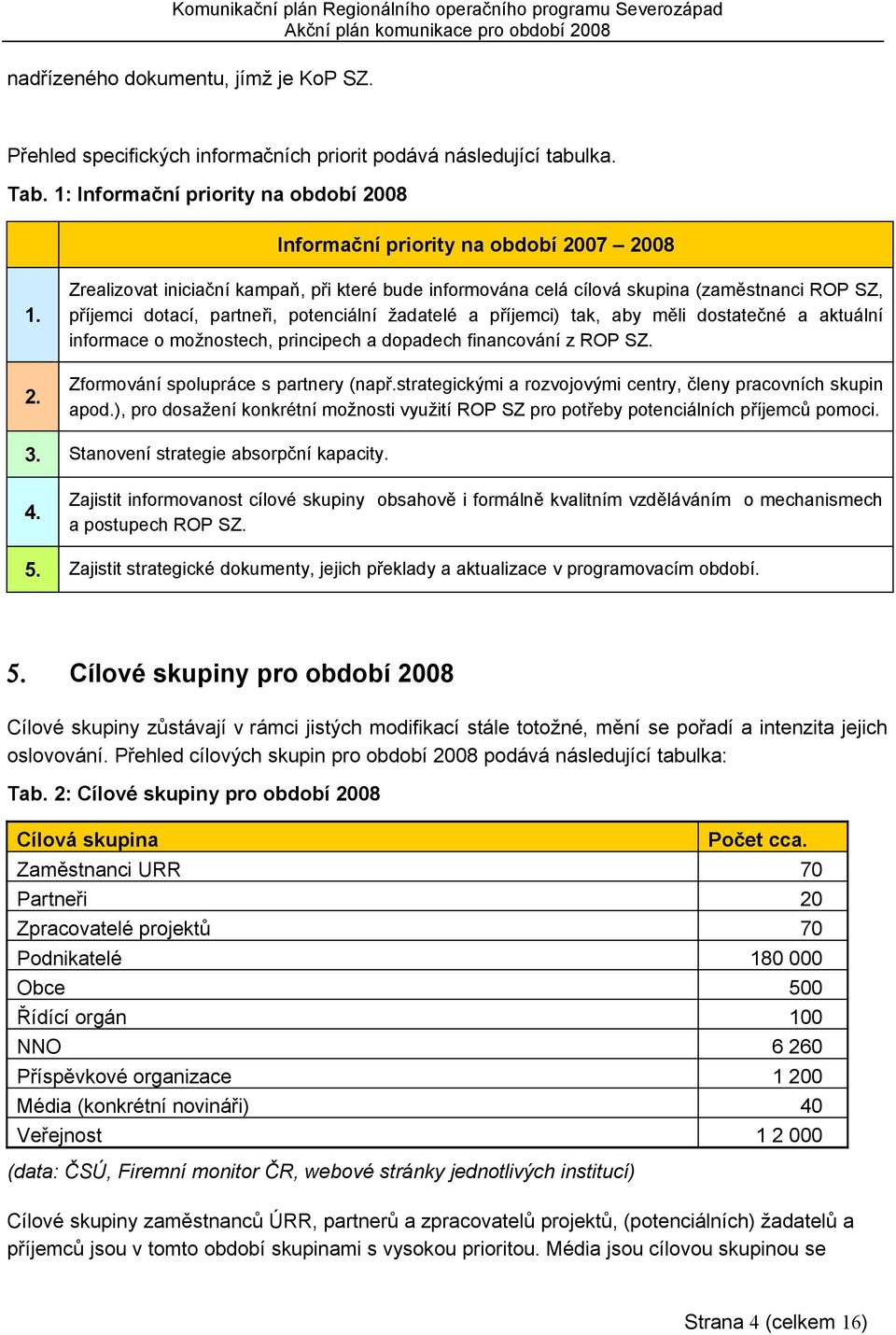 07 2008 1. 2. Zrealizovat iniciační kampaň, při které bude informována celá cílová skupina (zaměstnanci ROP SZ, příjemci dotací, partneři, potenciální žadatelé a příjemci) tak, aby měli dostatečné a