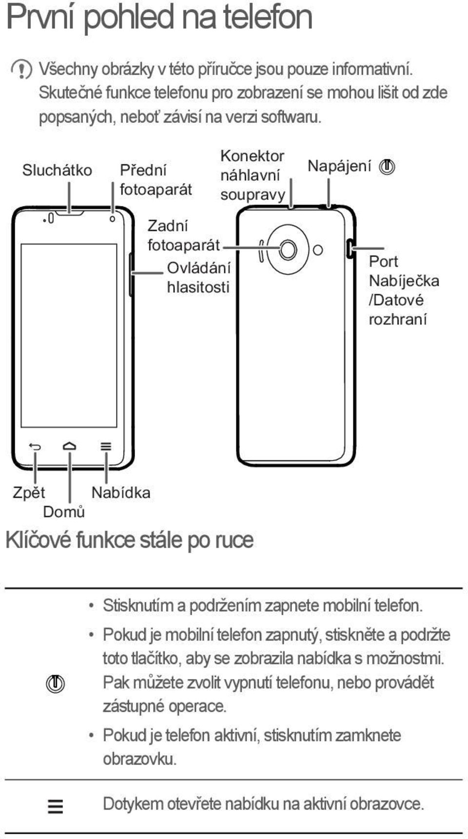 Sluchátko Přední fotoaparát Zadní fotoaparát Ovládání hlasitosti Konektor náhlavní soupravy Napájení Port Nabíječka /Datové rozhraní Zpět Nabídka Domů Klíčové funkce stále