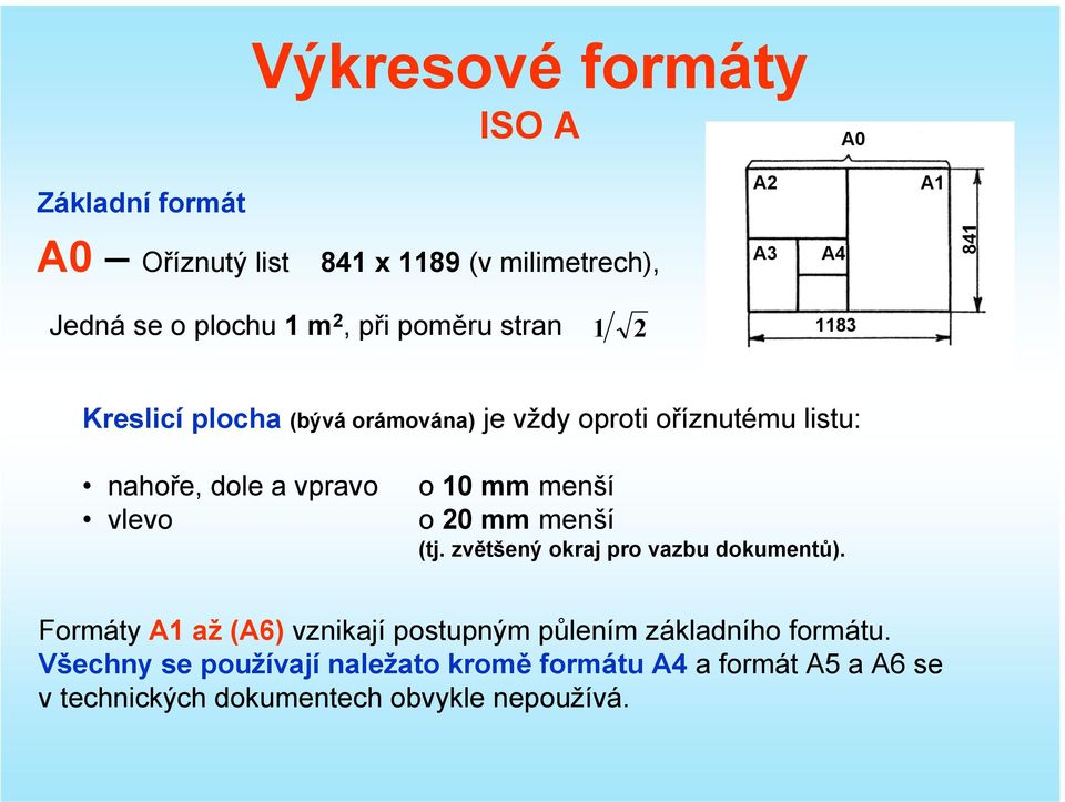 vlevo o 10 mm menší o 20 mm menší (tj. zvětšený okraj pro vazbu dokumentů).