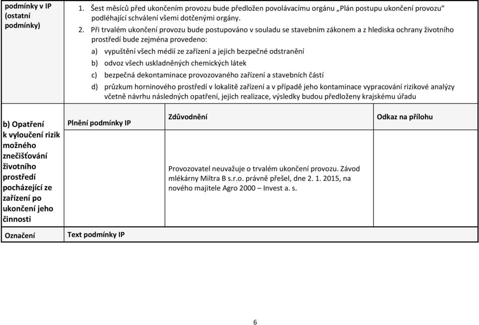 odstranění b) odvoz všech uskladněných chemických látek c) bezpečná dekontaminace provozovaného zařízení a stavebních částí d) průzkum horninového prostředí v lokalitě zařízení a v případě jeho