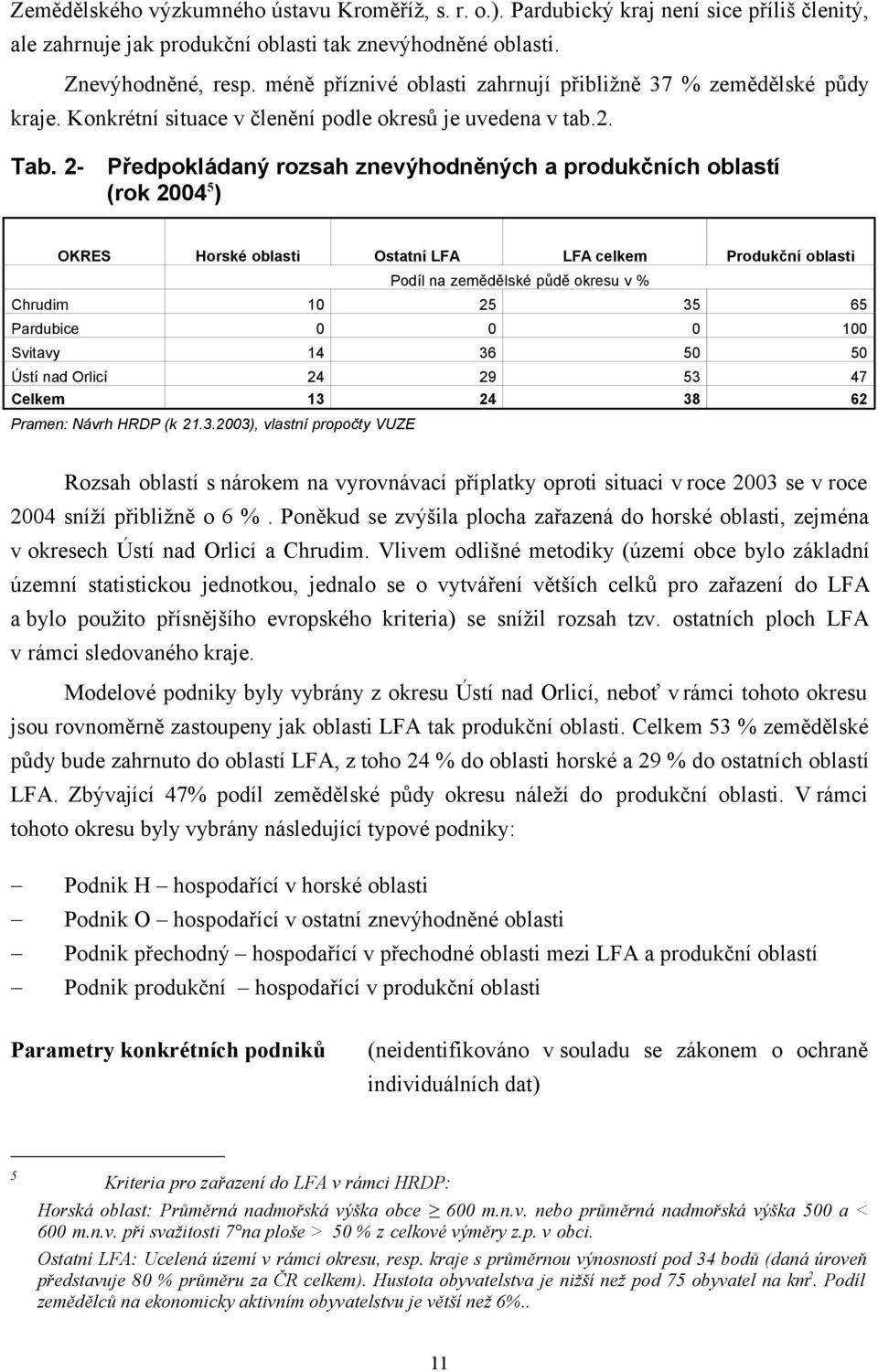 2- Předpokládaný rozsah znevýhodněných a produkčních oblastí (rok 2004 5 ) OKRES Horské oblasti Ostatní LFA LFA celkem Produkční oblasti Podíl na zemědělské půdě okresu v % Chrudim 10 25 35 65