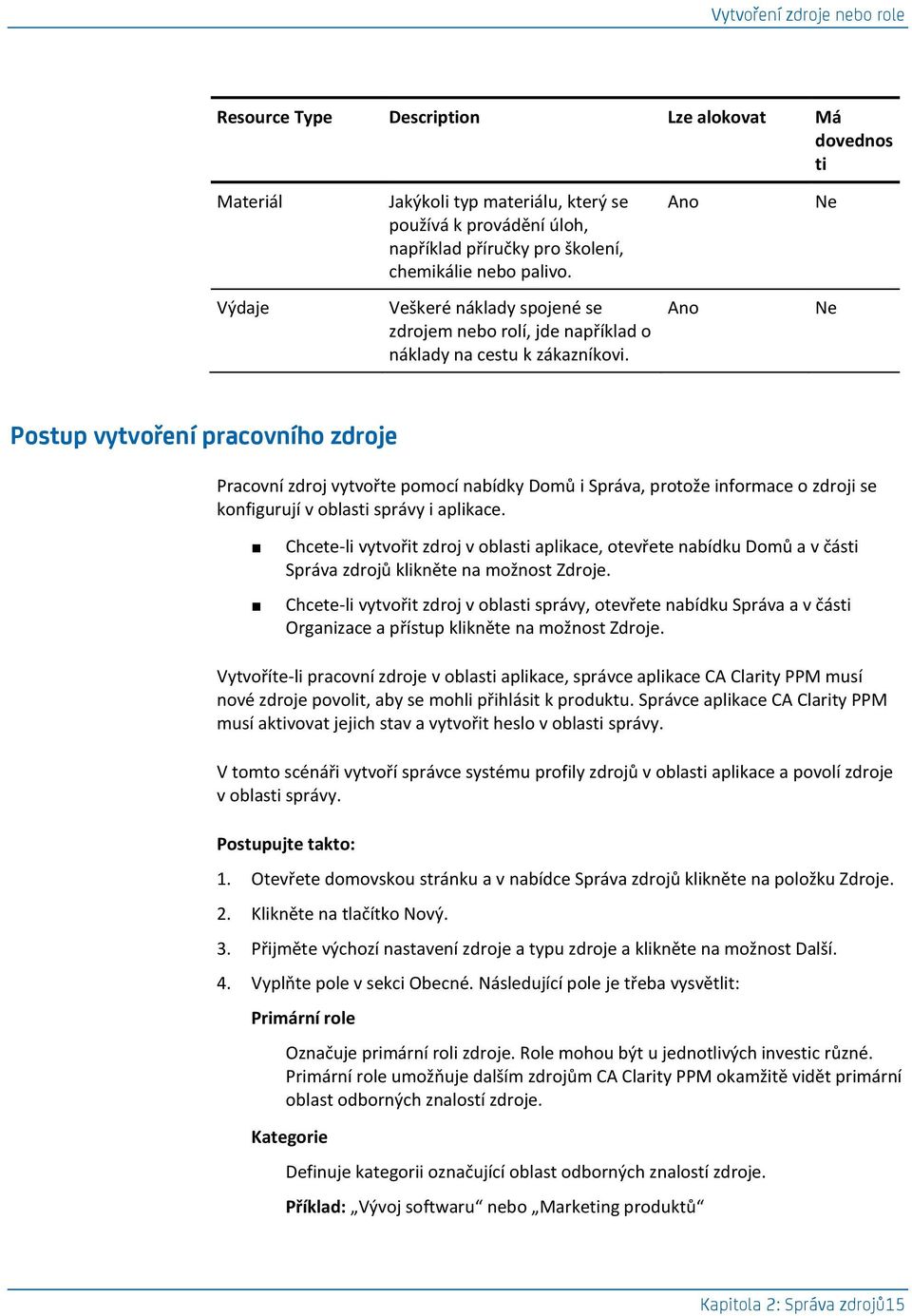 Ano Ne Postup vytvoření pracovního zdroje Pracovní zdroj vytvořte pomocí nabídky Domů i Správa, protože informace o zdroji se konfigurují v oblasti správy i aplikace.