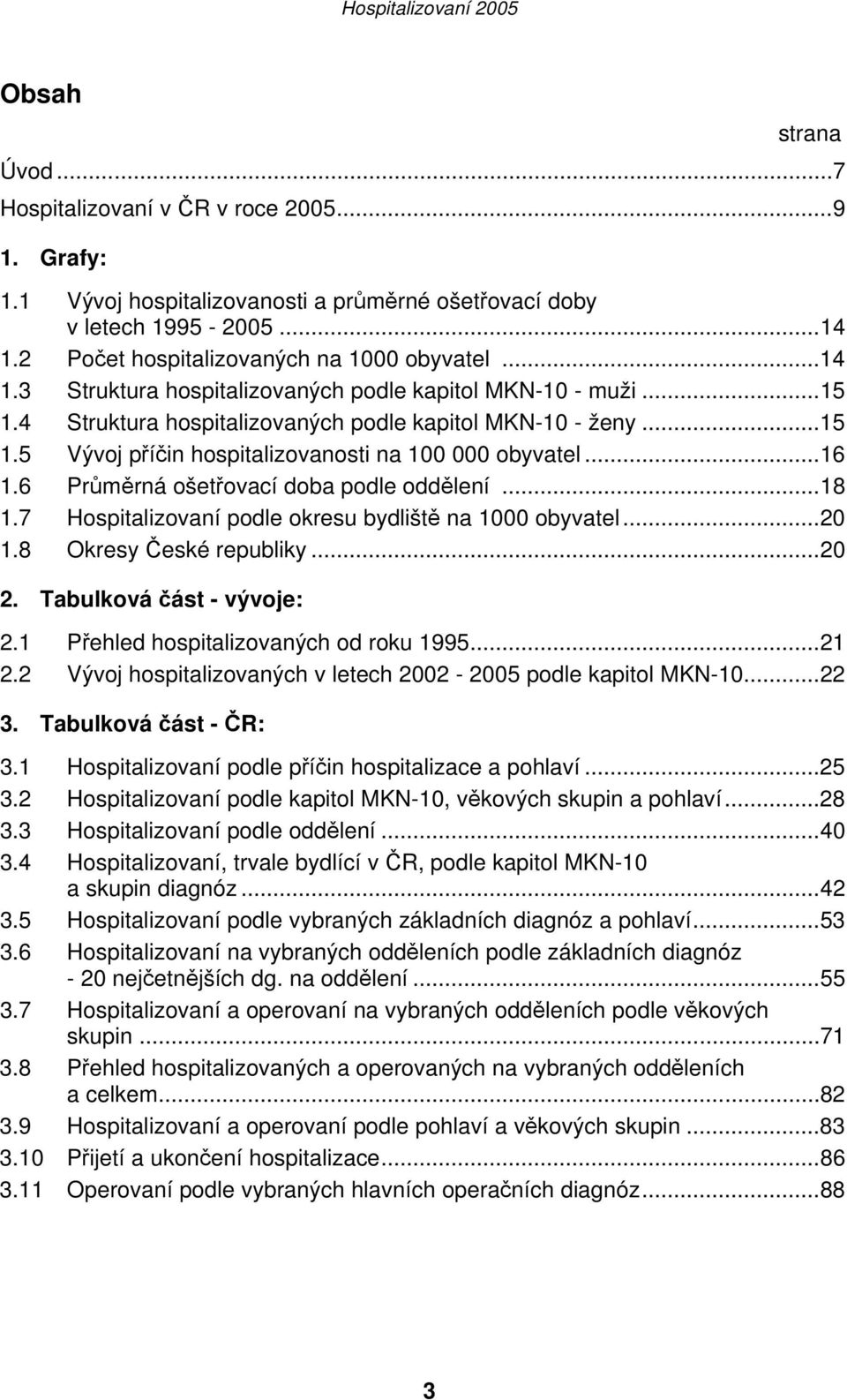 ..16 1.6 Průměrná ošetřovací doba podle oddělení...18 1.7 Hospitalizovaní podle okresu bydliště na 1000 obyvatel...20 1.8 Okresy České republiky...20 2. Tabulková část - vývoje: 2.