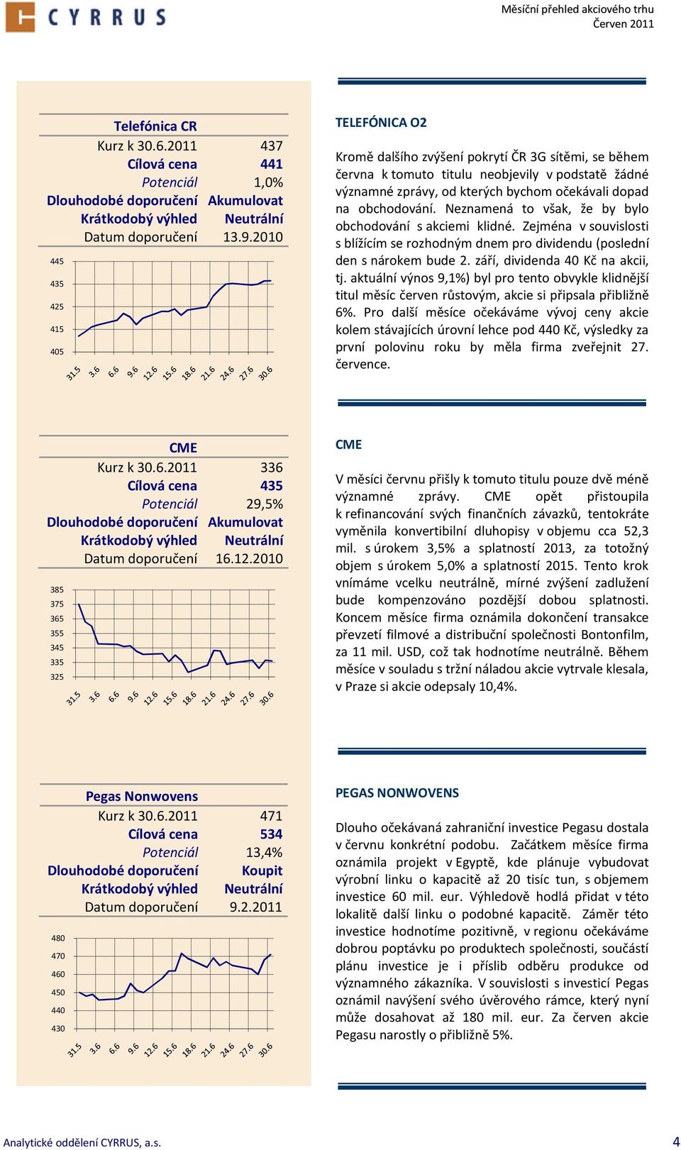 obchodování. Neznamená to však, že by bylo obchodování s akciemi klidné. Zejména v souvislosti s blížícím se rozhodným dnem pro dividendu (poslední den s nárokem bude 2.