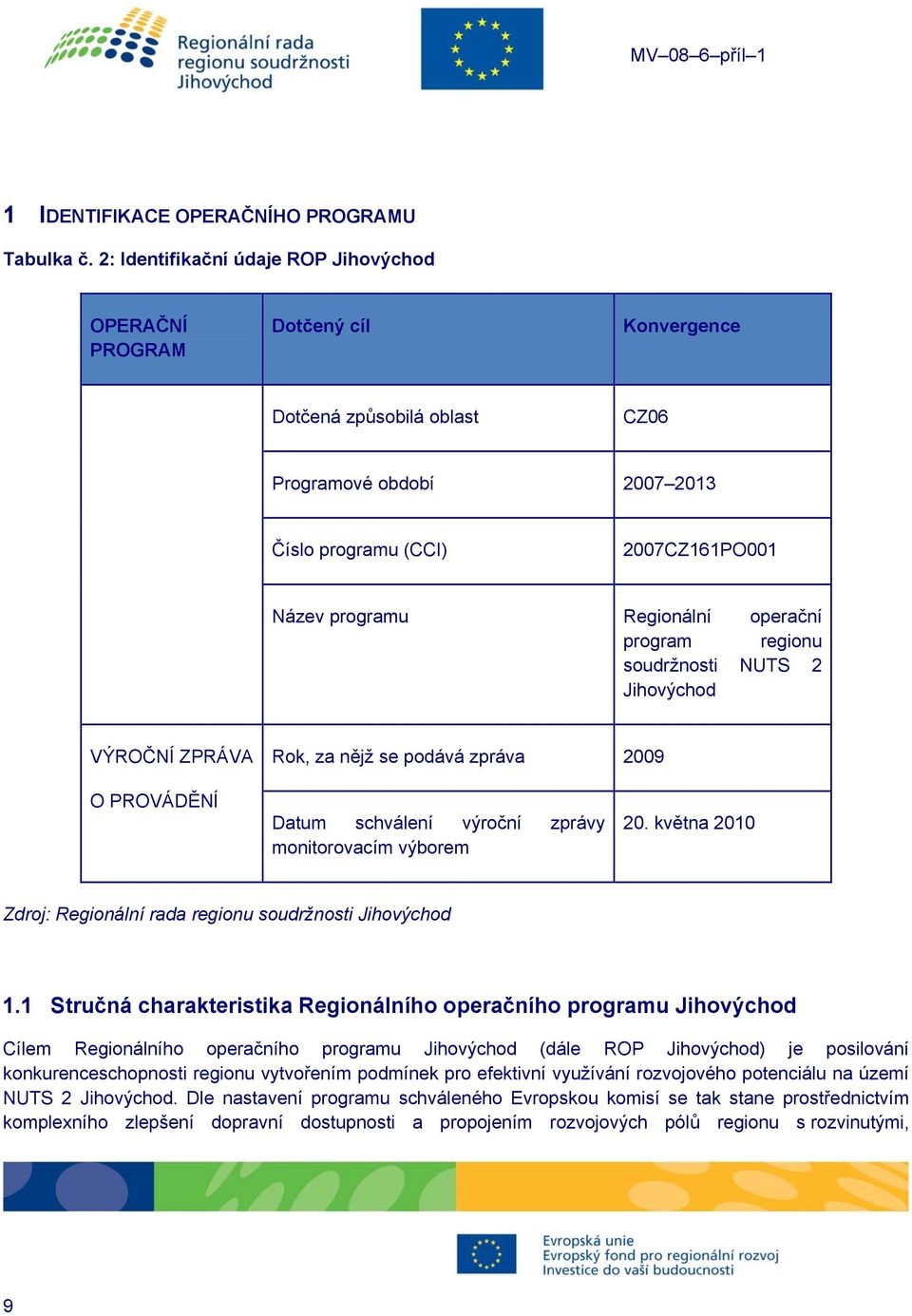 operační program regionu soudržnosti NUTS 2 Jihovýchod VÝROČNÍ ZPRÁVA Rok, za nějž se podává zpráva 2009 O PROVÁDĚNÍ Datum schválení výroční zprávy monitorovacím výborem 20.