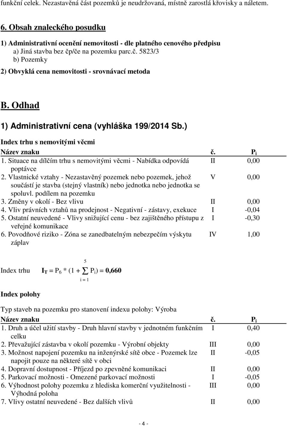 Odhad 1) Administrativní cena (vyhláška 199/2014 Sb.) Index trhu s nemovitými věcmi Název znaku č. P i 1. Situace na dílčím trhu s nemovitými věcmi - Nabídka odpovídá II 0,00 poptávce 2.