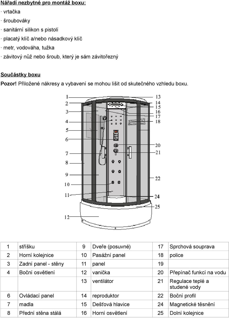 1 stříšku 9 Dveře (posuvné) 17 Sprchová souprava 2 Horní kolejnice 10 Pasážní panel 18 police 3 Zadní panel - stěny 11 panel 19 4 Boční osvětlení 12 vanička 20