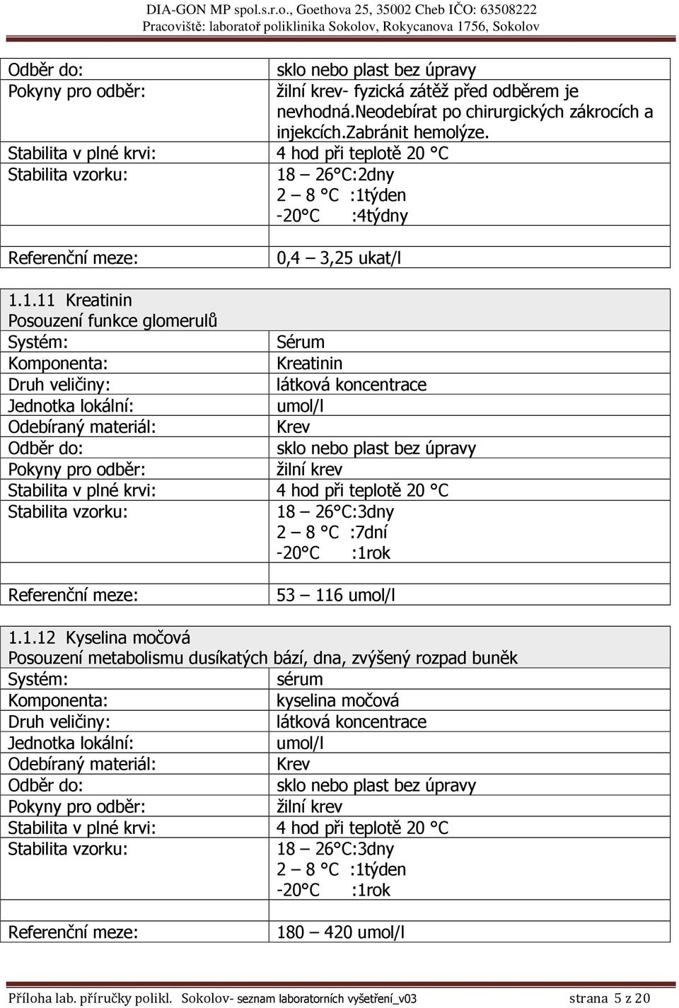 26 C:2dny 2 8 C :1týden -20 C :4týdny 0,4 3,25 ukat/l 1.1.11 Kreatinin Posouzení funkce glomerulů Komponenta: Kreatinin Jednotka lokální: umol/l  26 C:3dny 2 8 C :7dní -20 C :1rok 53 116 umol/l 1.