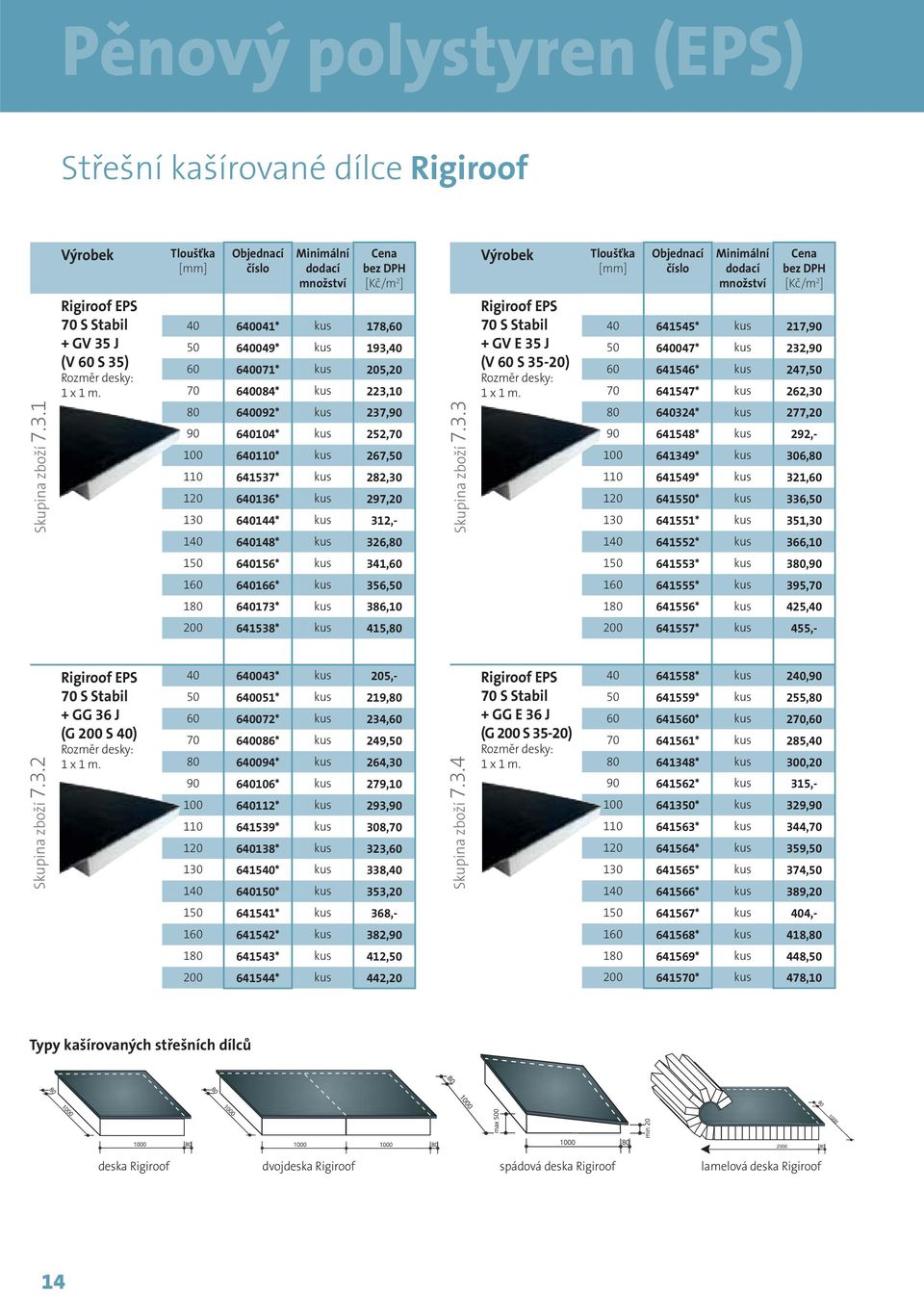 297,20 130 640144* kus 312,- 140 640148* kus 326,80 Skupina zboží 7.3.3 Rigiroof EPS 70 S Stabil + GV E 35 J (V 60 S 35-20) Rozměr desky: 1 x 1 m.