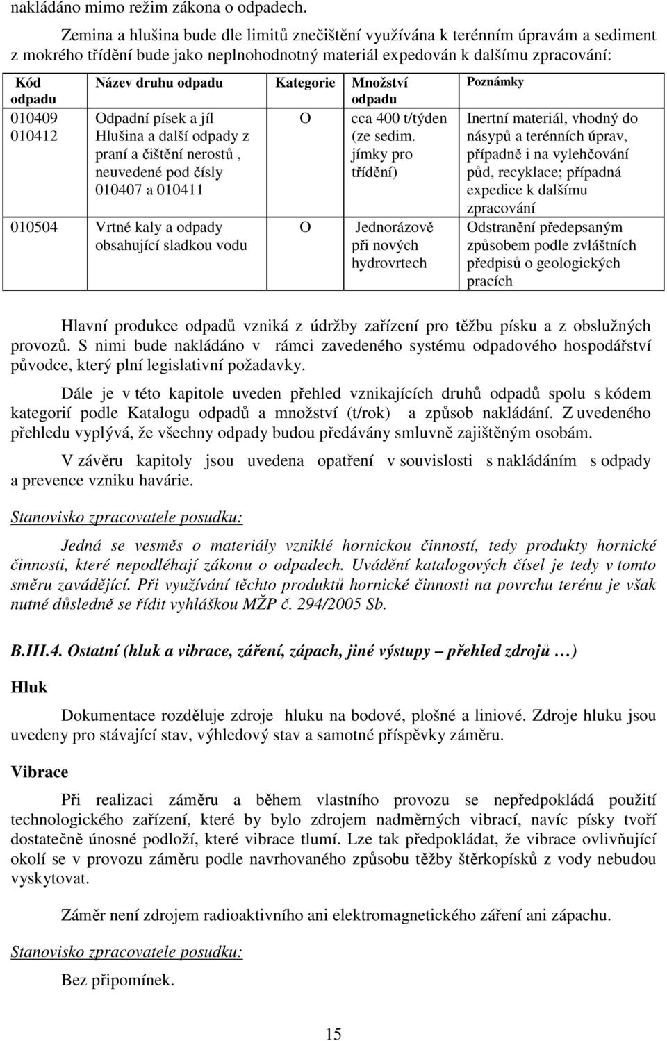 druhu odpadu Kategorie Množství odpadu Odpadní písek a jíl O cca 400 t/týden Hlušina a další odpady z (ze sedim.