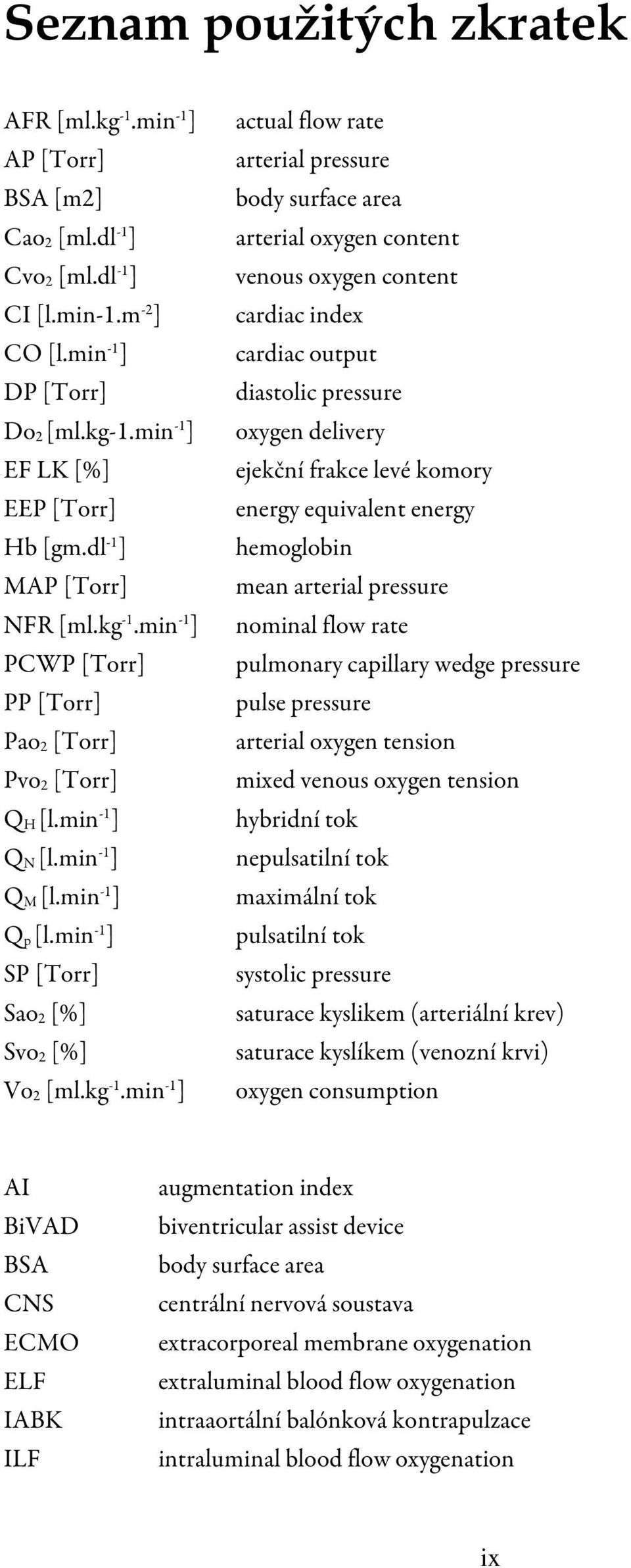 min -1 ] PCWP [Torr] PP [Torr] Pao 2 [Torr] Pvo 2 [Torr] Q H [l.min -1 ] Q N [l.min -1 ] Q M [l.min -1 ] Q p [l.min -1 ] SP [Torr] Sao 2 [%] Svo 2 [%] Vo 2 [ml.kg -1.