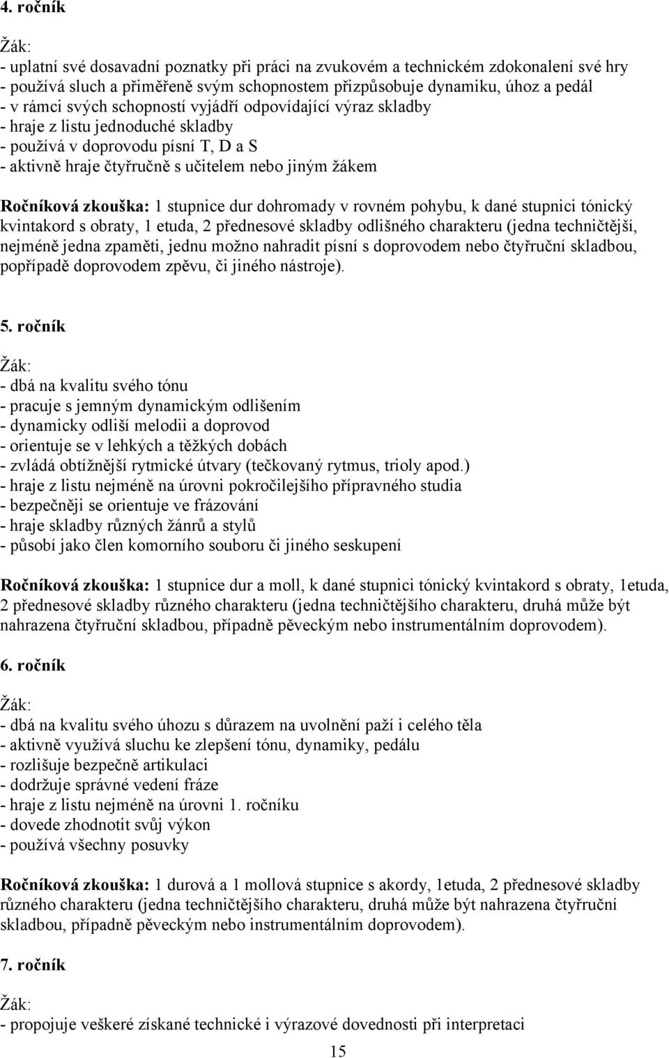 stupnice dur dohromady v rovném pohybu, k dané stupnici tónický kvintakord s obraty, 1 etuda, 2 přednesové skladby odlišného charakteru (jedna techničtější, nejméně jedna zpaměti, jednu možno