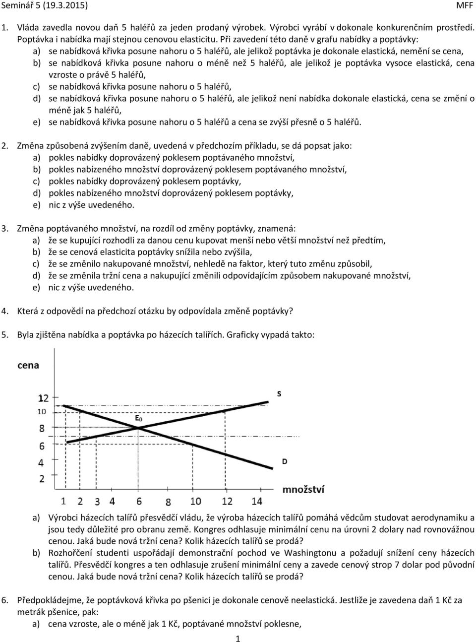 méně než 5 haléřů, ale jelikož je poptávka vysoce elastická, cena vzroste o právě 5 haléřů, c) se nabídková křivka posune nahoru o 5 haléřů, d) se nabídková křivka posune nahoru o 5 haléřů, ale