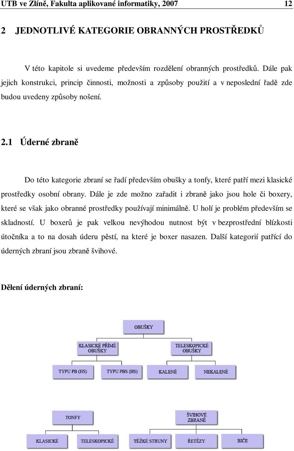 1 Úderné zbran Do této kategorie zbraní se adí pedevším obušky a tonfy, které patí mezi klasické prostedky osobní obrany.