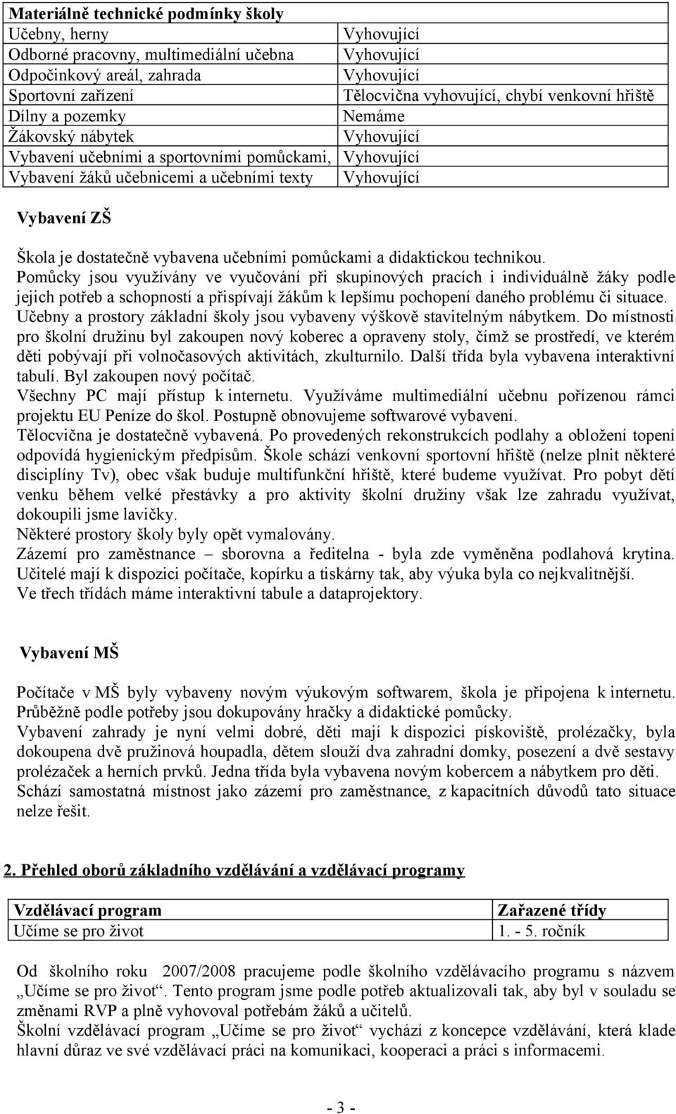 dostatečně vybavena učebními pomůckami a didaktickou technikou.