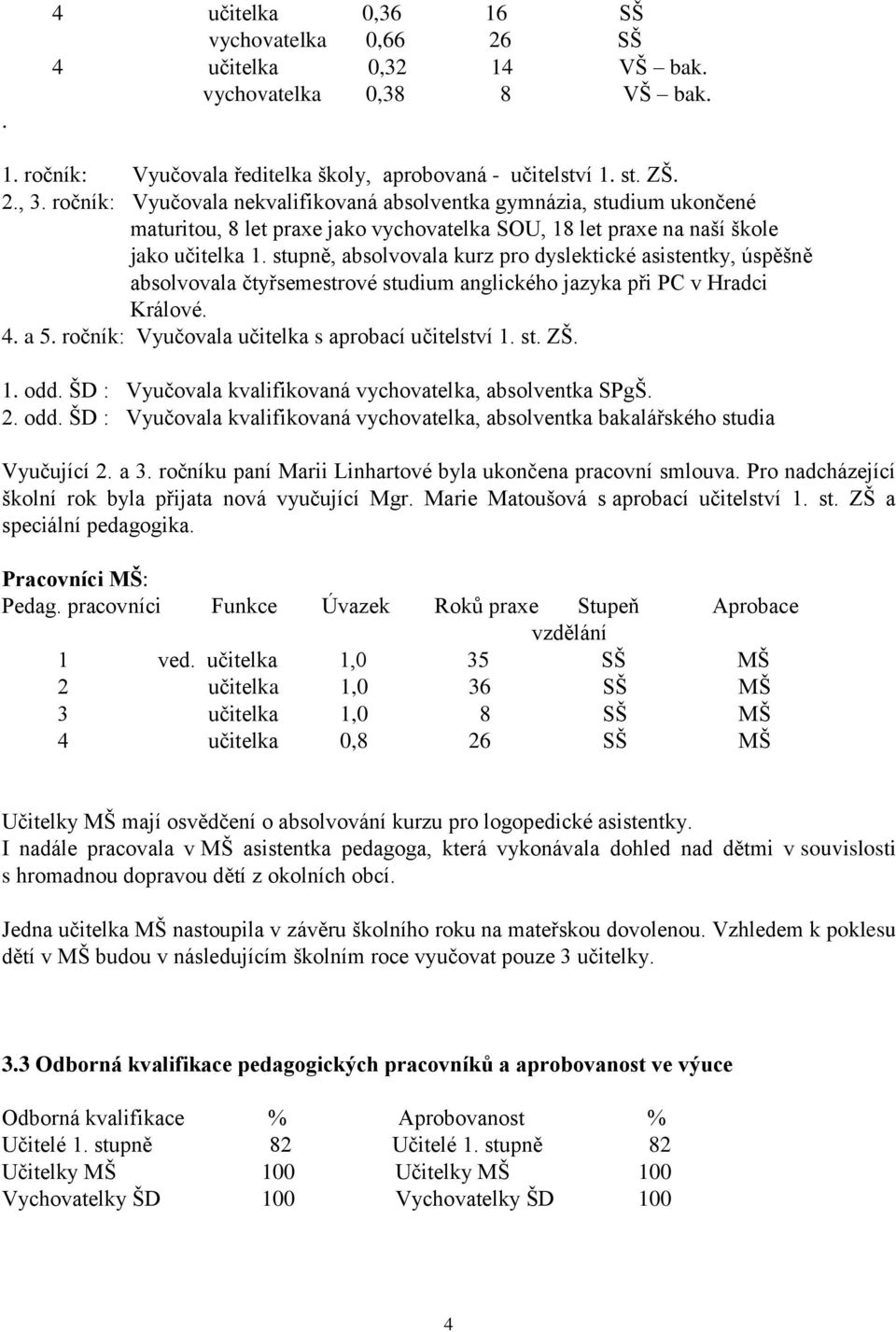 stupně, absolvovala kurz pro dyslektické asistentky, úspěšně absolvovala čtyřsemestrové studium anglického jazyka při PC v Hradci Králové. 4. a 5. ročník: Vyučovala učitelka s aprobací učitelství 1.