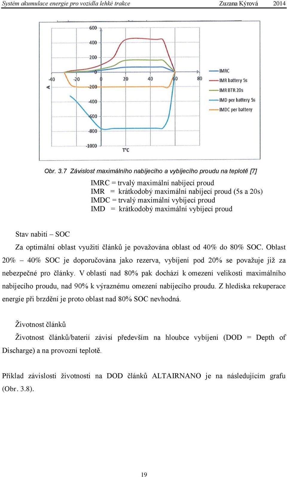 proud IMD = krátkodobý maximální vybíjecí proud Stav nabití SOC Za optimální oblast využití článků je považována oblast od 40% do 80% SOC.