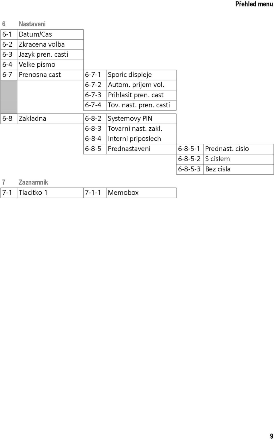 6-7-3 Prihlasit pren. cast 6-7-4 Tov. nast. pren. casti 6-8 Zakladna 6-8-2 Systemovy PIN 6-8-3 Tovarni nast.