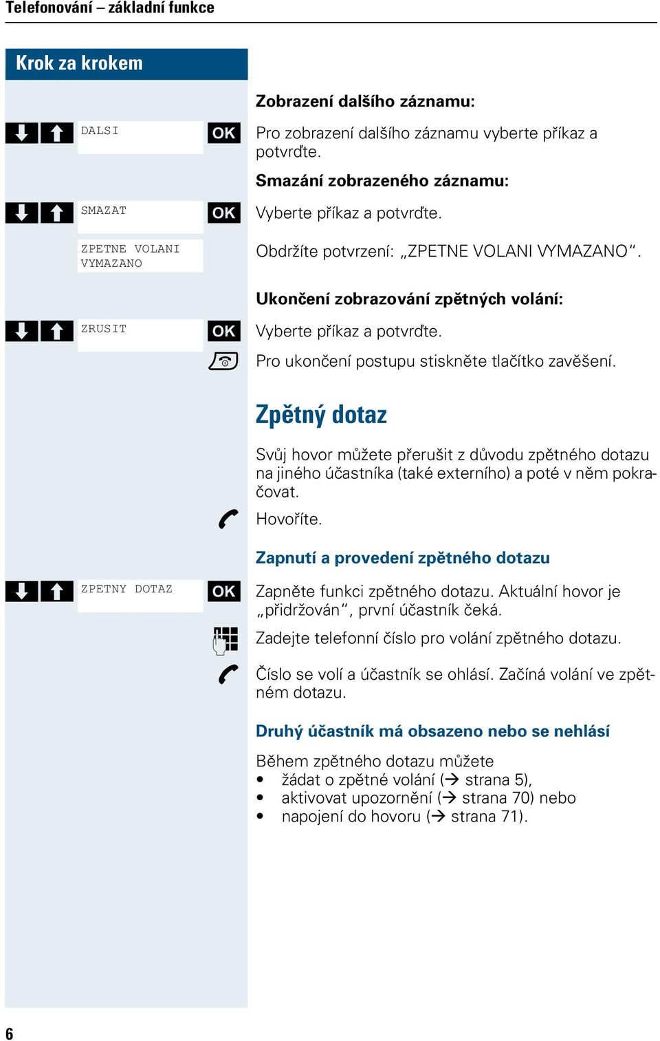 Zpětný dotaz Svůj hovor můžete přerušit z důvodu zpětného dotazu na jiného účastníka (také externího) a poté v něm pokračovat. p Hovoříte.