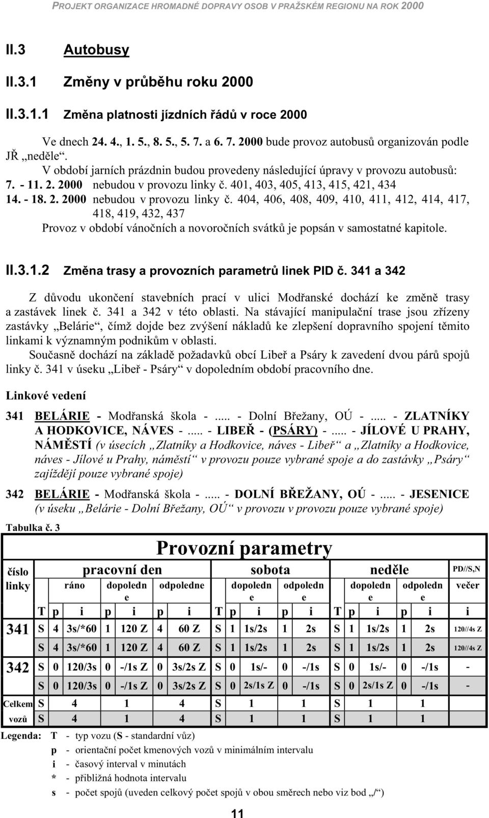 401, 403, 405, 413, 415, 421, 434 14. - 18. 2. 2000 nbudou v provozu linky.