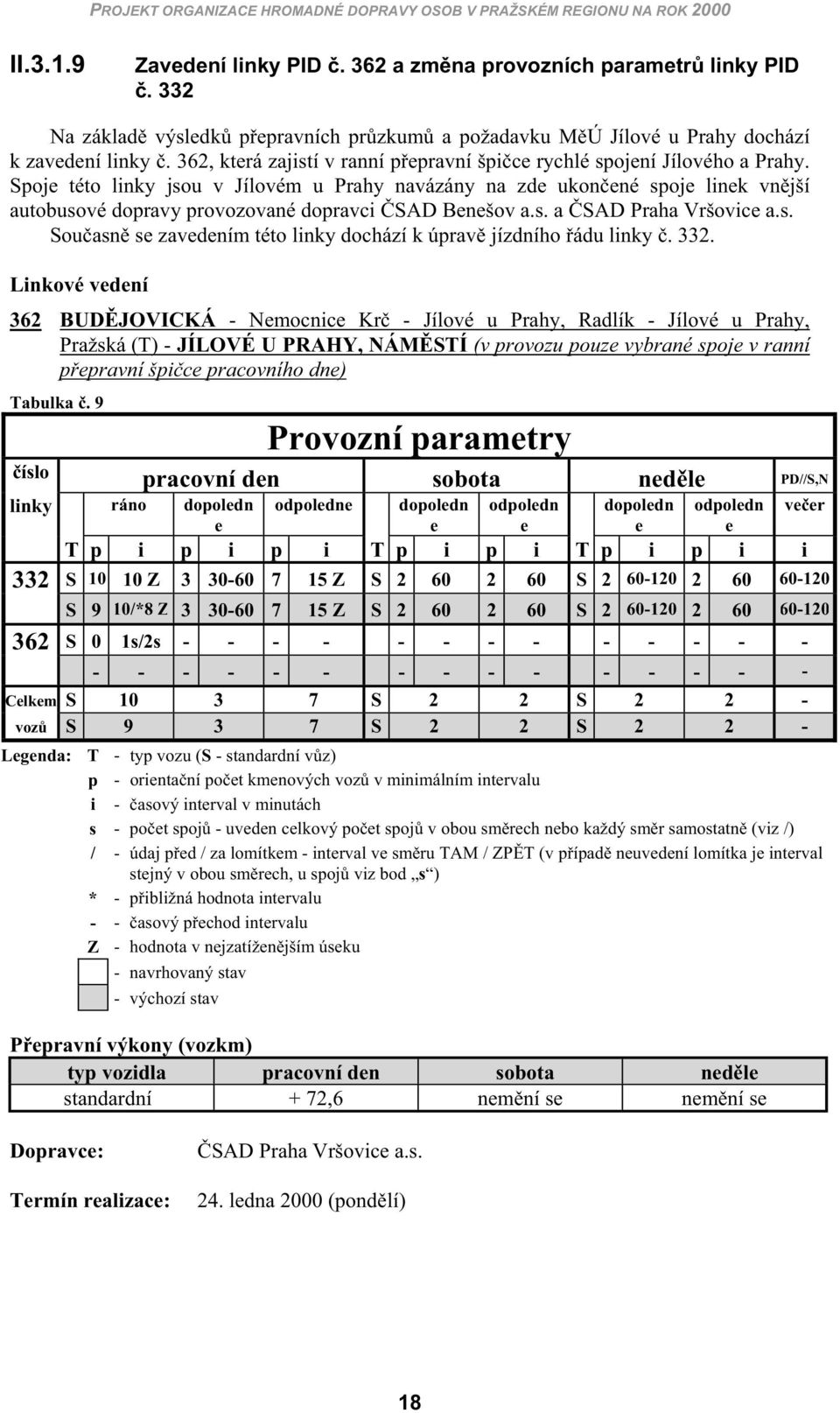Spoj této linky jsou v Jílovém u Prahy navázány na zd ukon né spoj link vn jší autobusové ravy provozované ravci SAD Bnšov a.s. a SAD Praha Vršovic a.s. Sou asn s zavdním této linky dochází k úprav jízdního ádu linky.