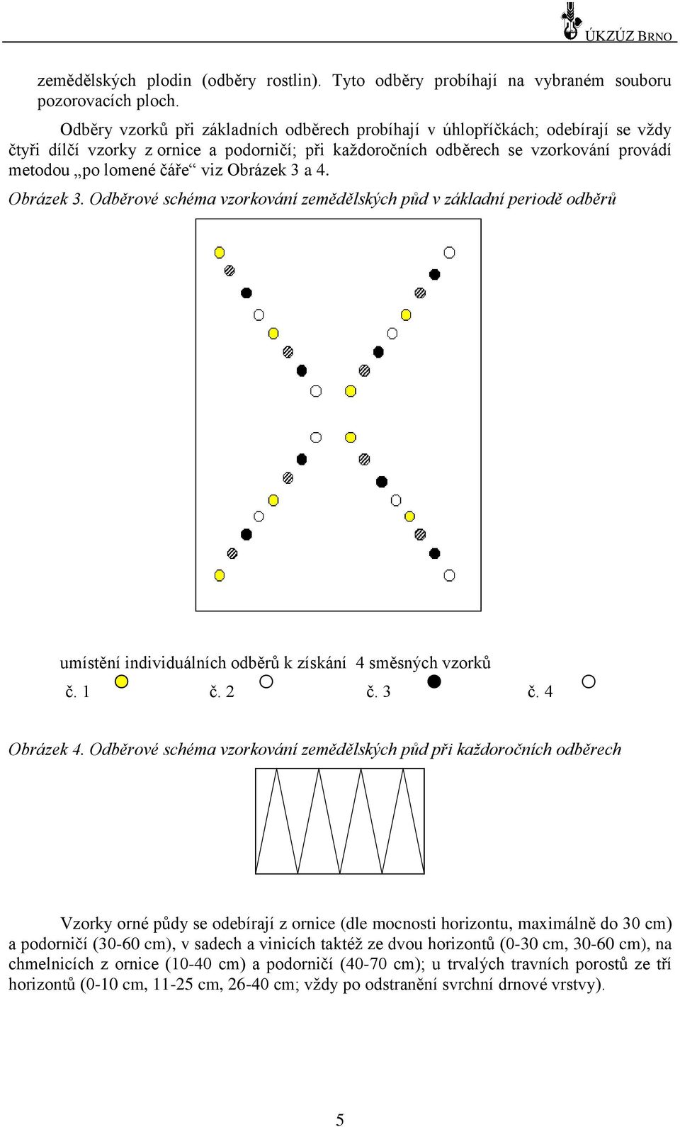 Obrázek 3 a 4. Obrázek 3. Odběrové schéma vzorkování zemědělských půd v základní periodě odběrů 2 umístění individuálních odběrů k získání 4 směsných vzorků č. 1 č. 2 č. 3 č. 4 Obrázek 4.