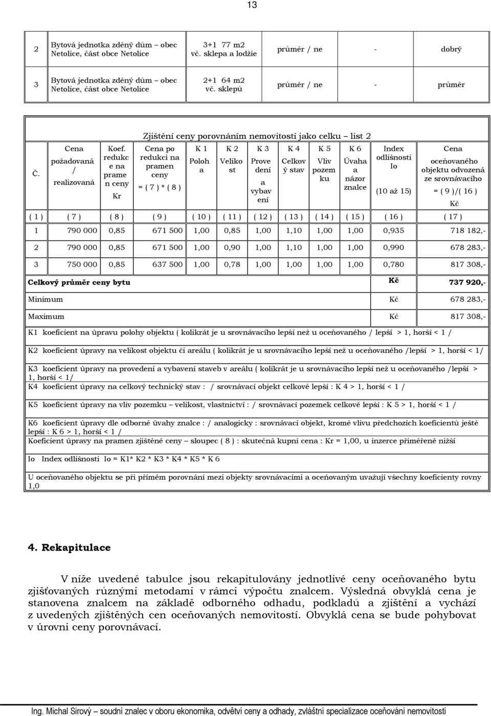 redukc e na prame n ceny Kr Zjištění ceny porovnáním nemovitostí jako celku list 2 Cena po redukci na pramen ceny = ( 7 ) * ( 8 ) K 1 Poloh a K 2 Veliko st K 3 Prove dení a vybav ení K 4 Celkov ý