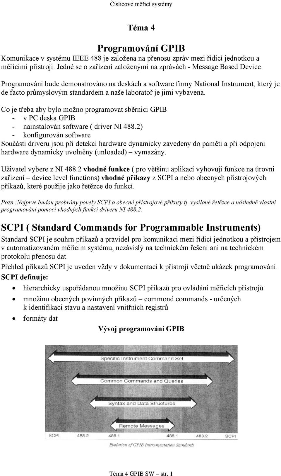 Co je třeba aby bylo možno programovat sběrnici GPIB - v PC deska GPIB - nainstalován software ( driver NI 488.