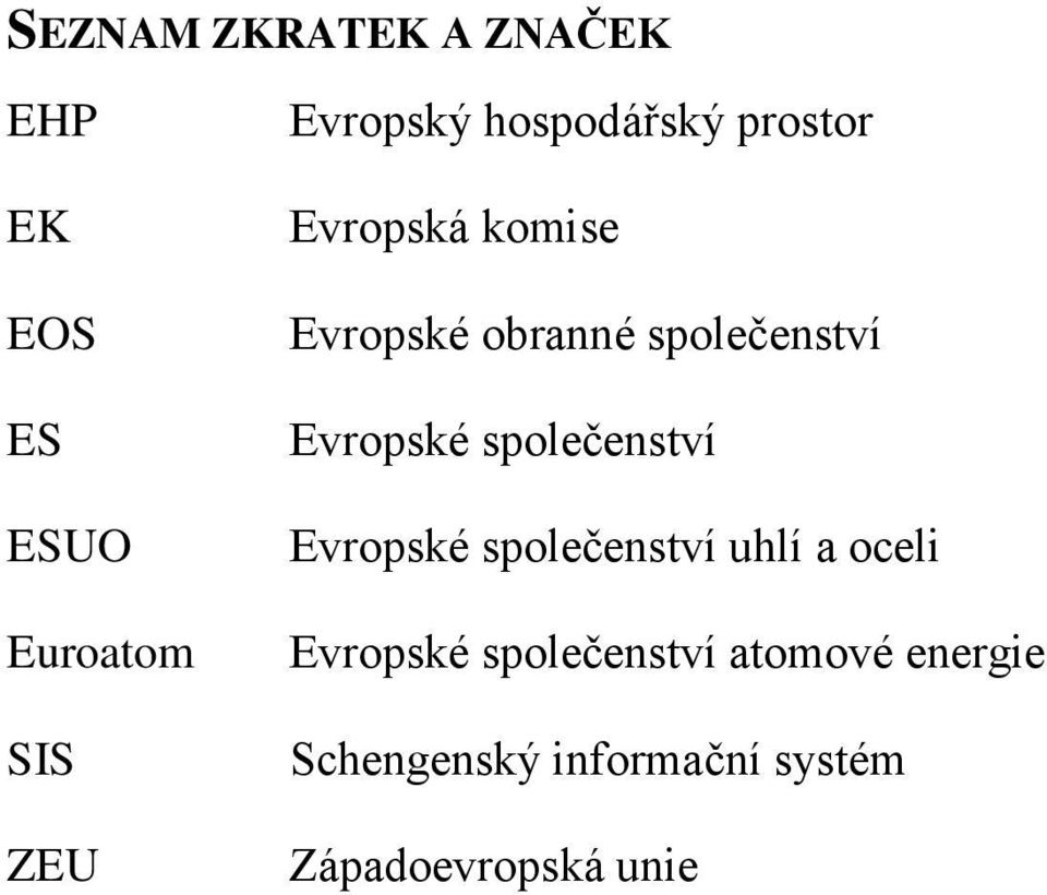 Evropské společenství Evropské společenství uhlí a oceli Evropské