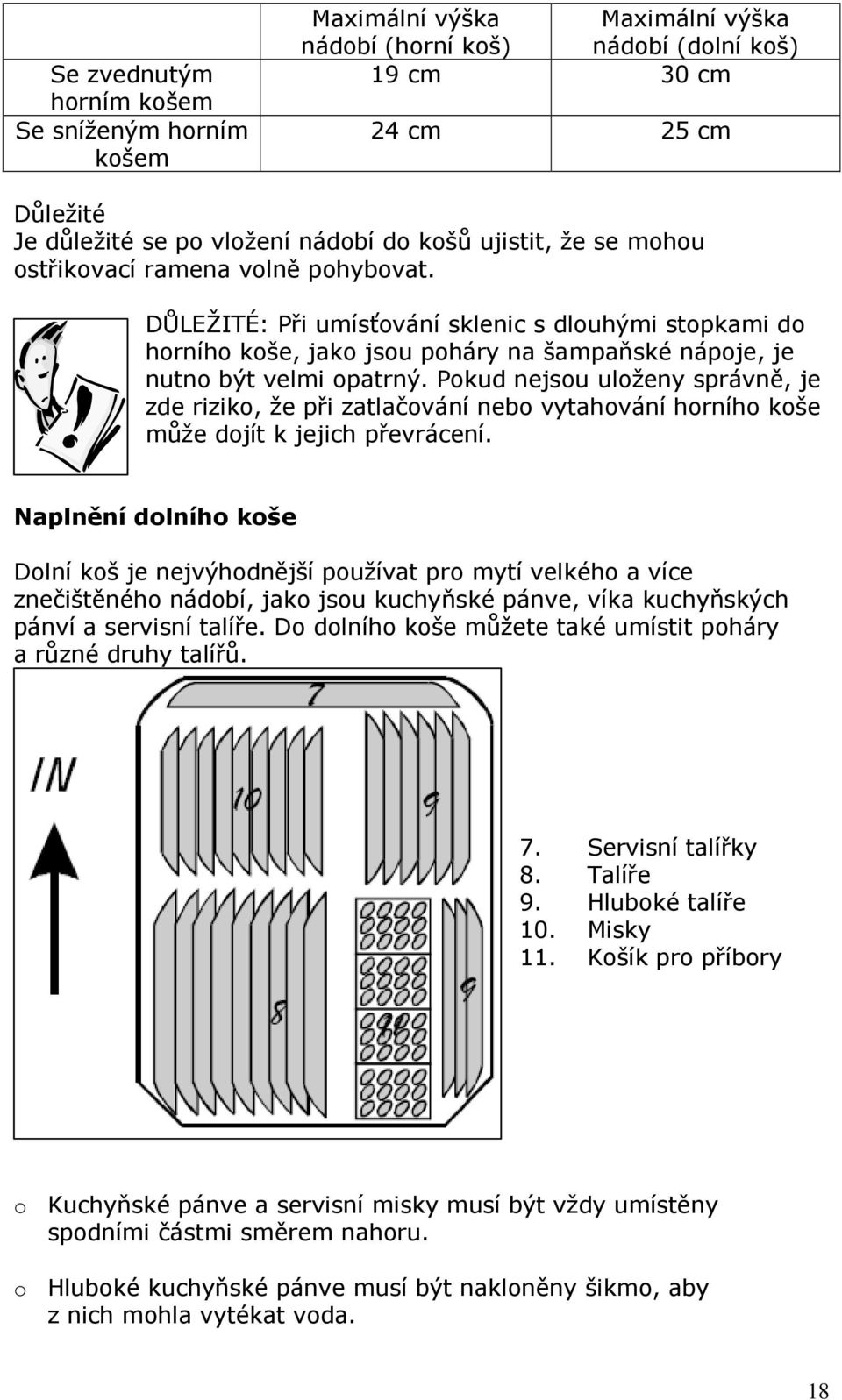 Pokud nejsou uloženy správně, je zde riziko, že při zatlačování nebo vytahování horního koše může dojít k jejich převrácení.