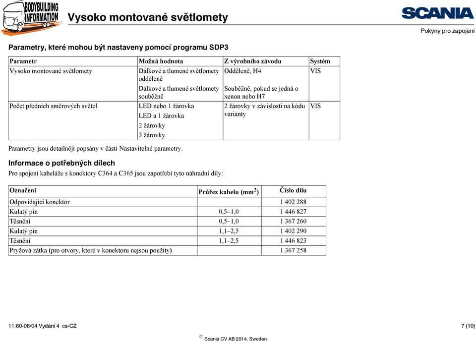 Informace o potřebných dílech Dálkové a tlumené světlomety souběžně Pro spojení kabeláže s konektory C364 a C365 jsou zapotřebí tyto náhradní díly: Souběžně, pokud se jedná o xenon nebo H7 Počet