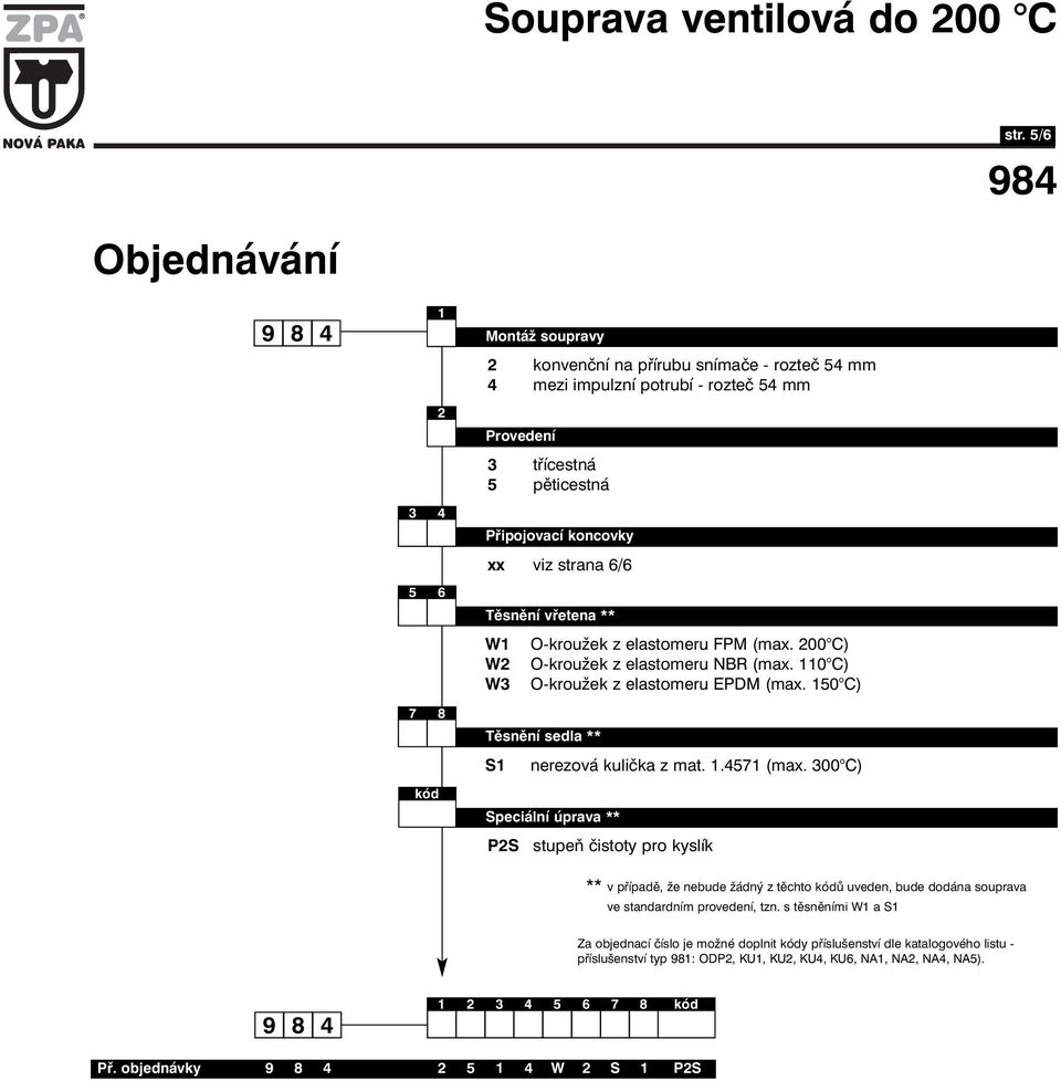 150 C) Těsnění sedla ** S1 nerezová kulička z mat. 1.4571 (max.