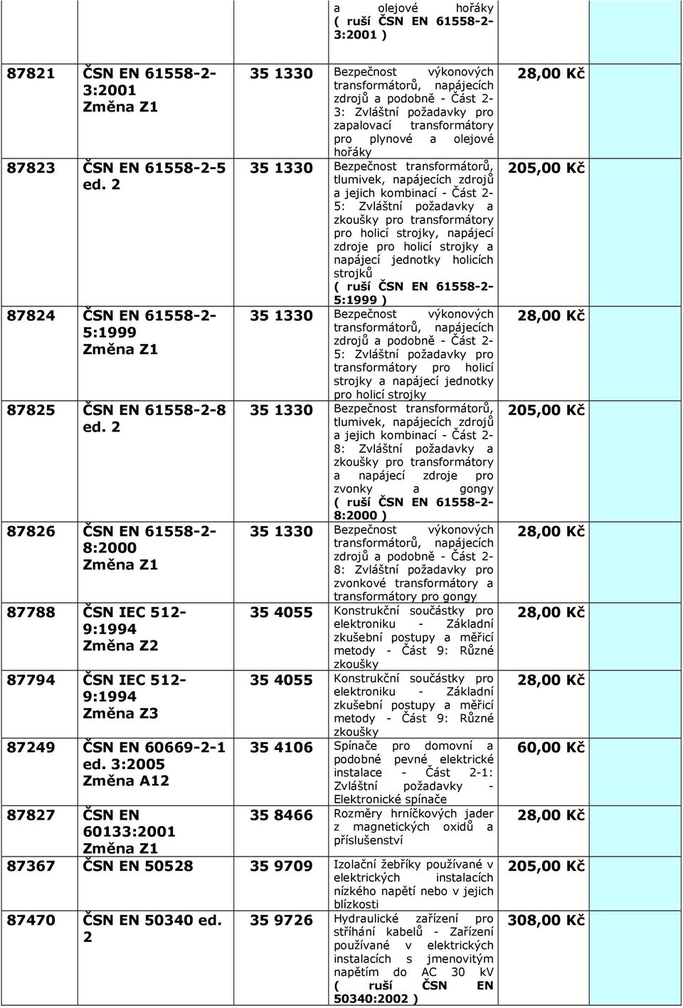3:005 8787 ČSN EN 60133:001 35 1330 Bezpečnost výkonových transformátorů, napájecích zdrojů a podobně - Část - 3: Zvláštní požadavky pro zapalovací transformátory pro plynové a olejové hořáky 35 1330