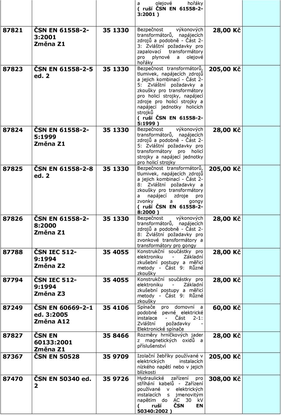 3:005 8787 ČSN EN 60133:001 35 1330 Bezpečnost výkonových transformátorů, napájecích zdrojů a podobně - Část - 3: Zvláštní požadavky pro zapalovací transformátory pro plynové a olejové hořáky 35 1330