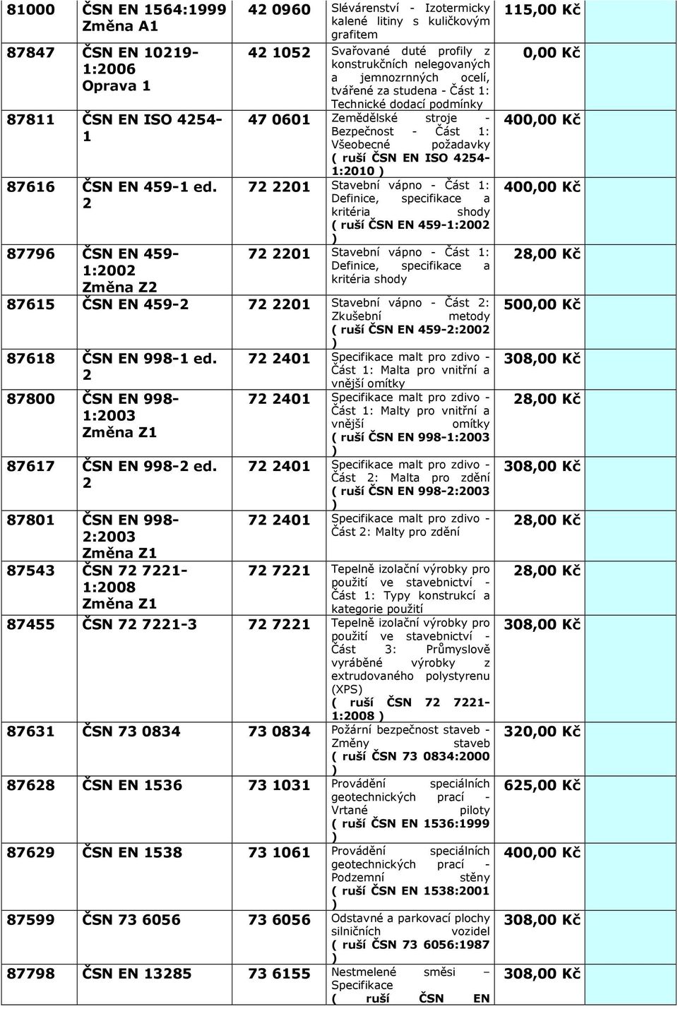 - Část 1: Technické dodací podmínky 47 0601 Zemědělské stroje - Bezpečnost - Část 1: Všeobecné požadavky ISO 454-1:010 7 01 Stavební vápno - Část 1: Definice, specifikace a kritéria shody 459-1:00 7